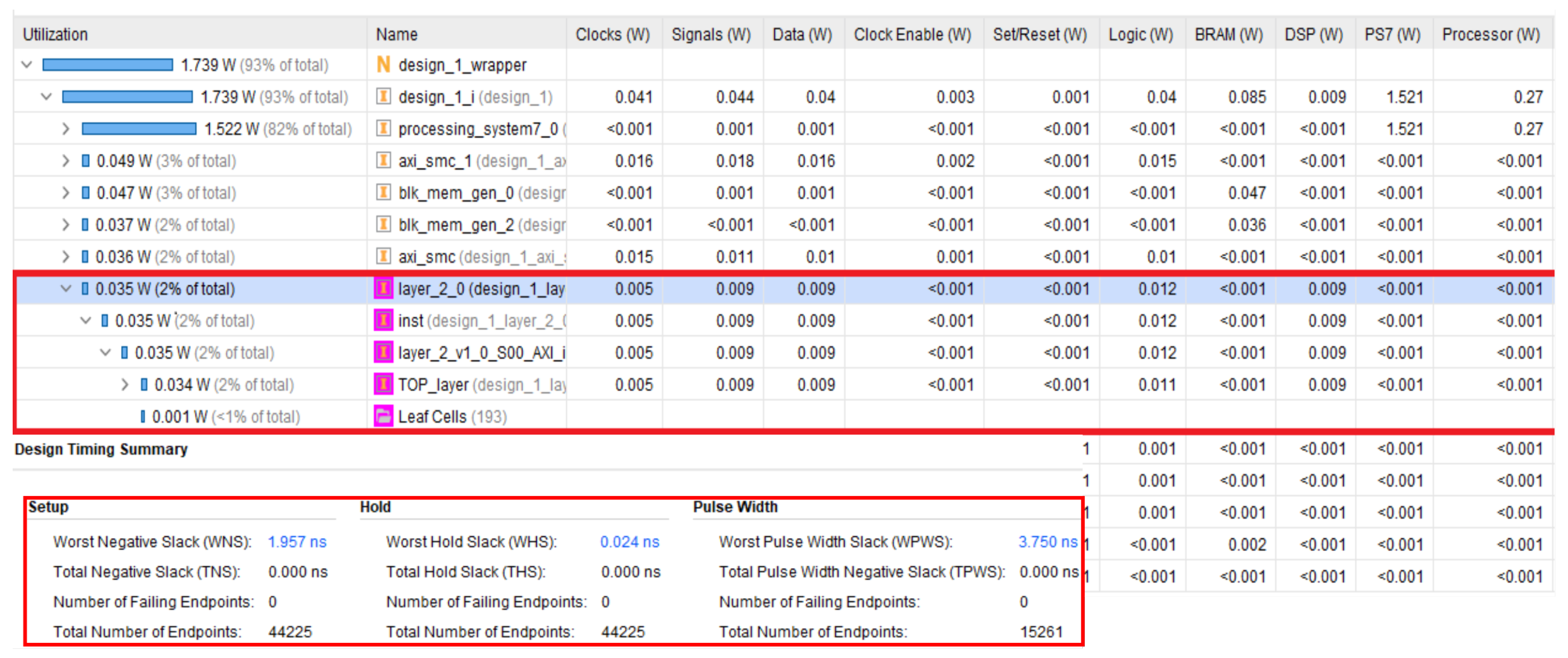 Sensors 22 02184 g007