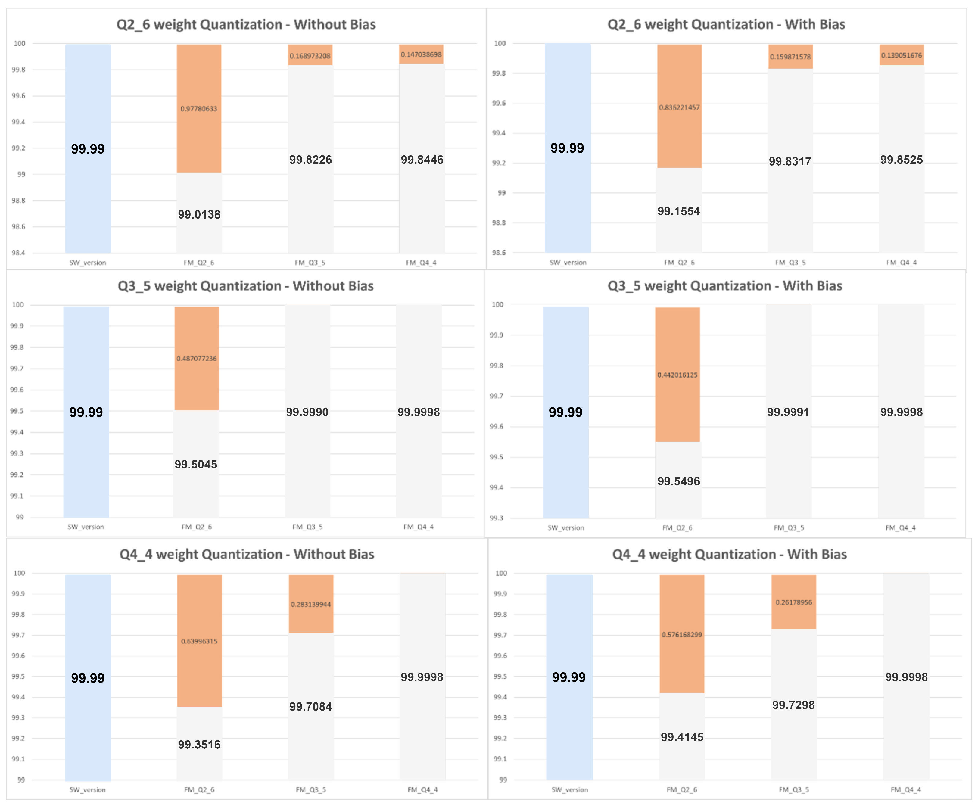 Sensors 22 02184 g012