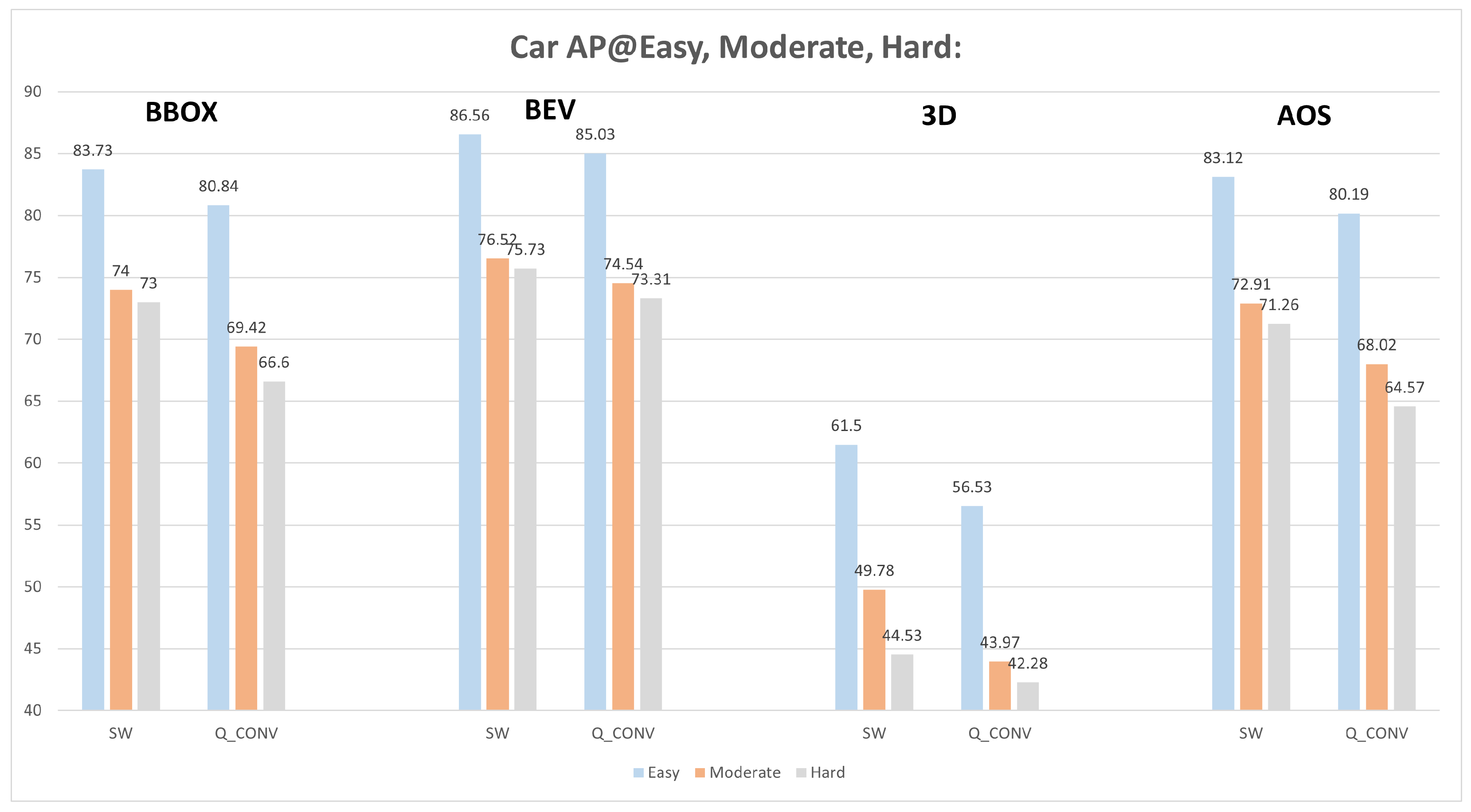 Sensors 22 02184 g015