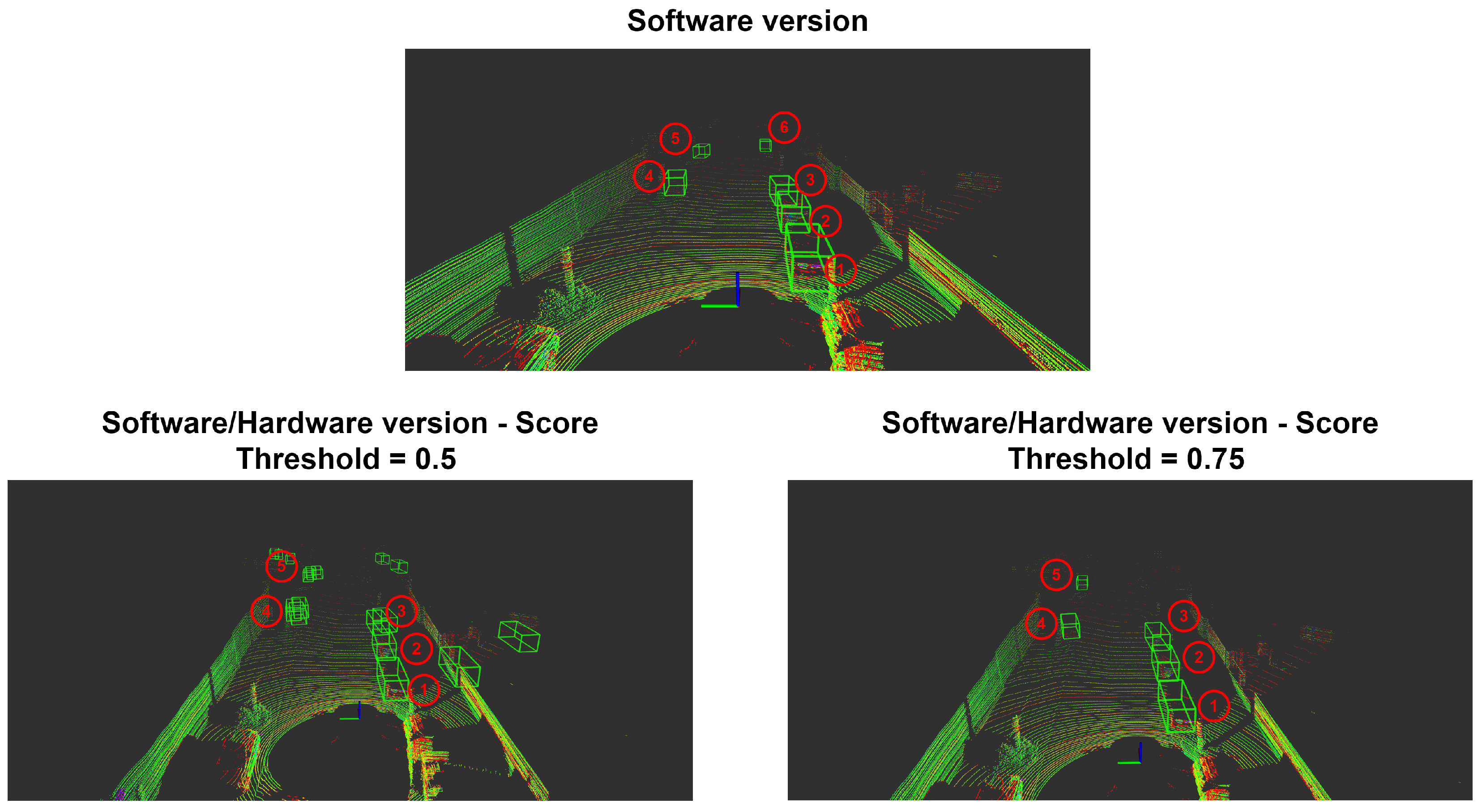 Sensors 22 02184 g018