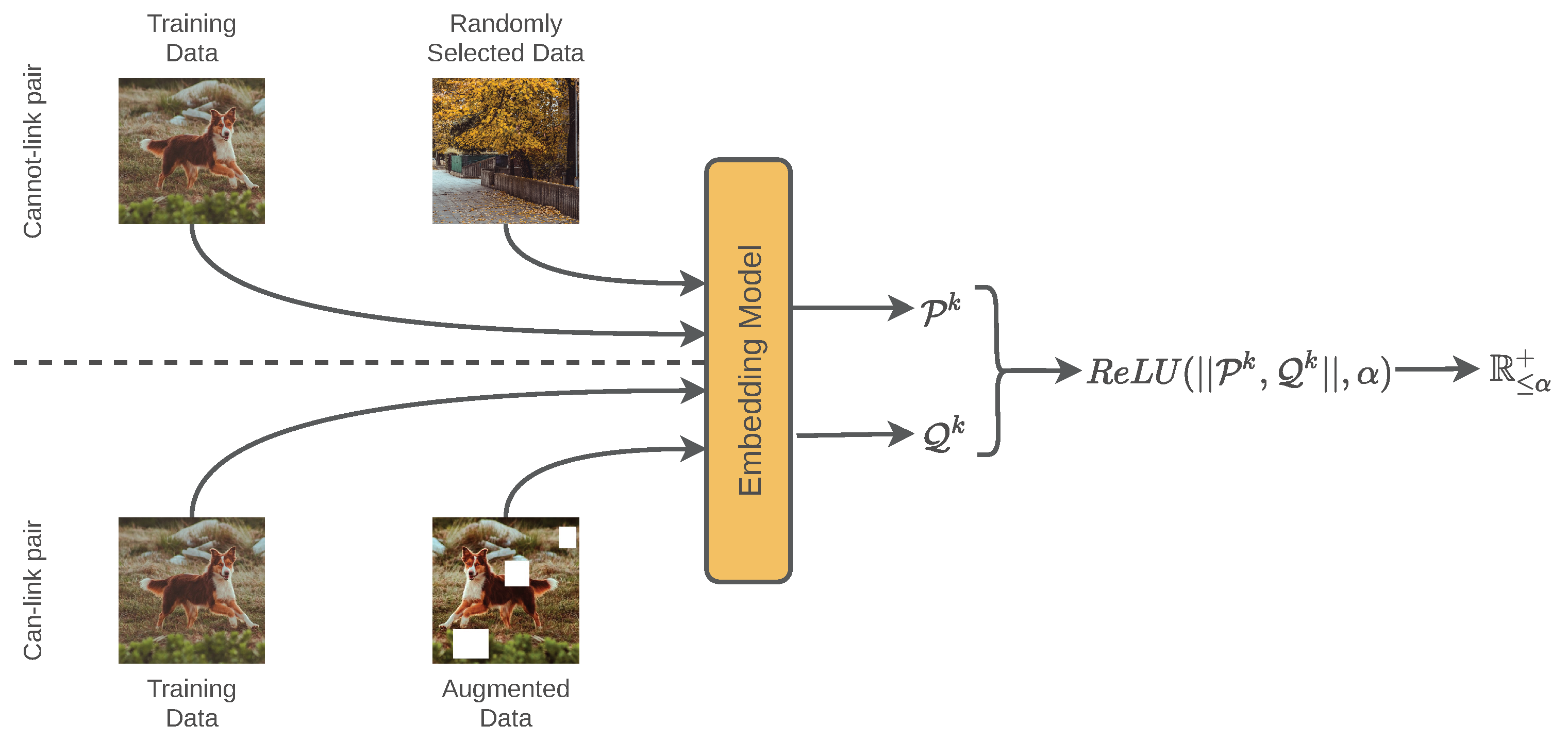 Sensors 22 02188 g002