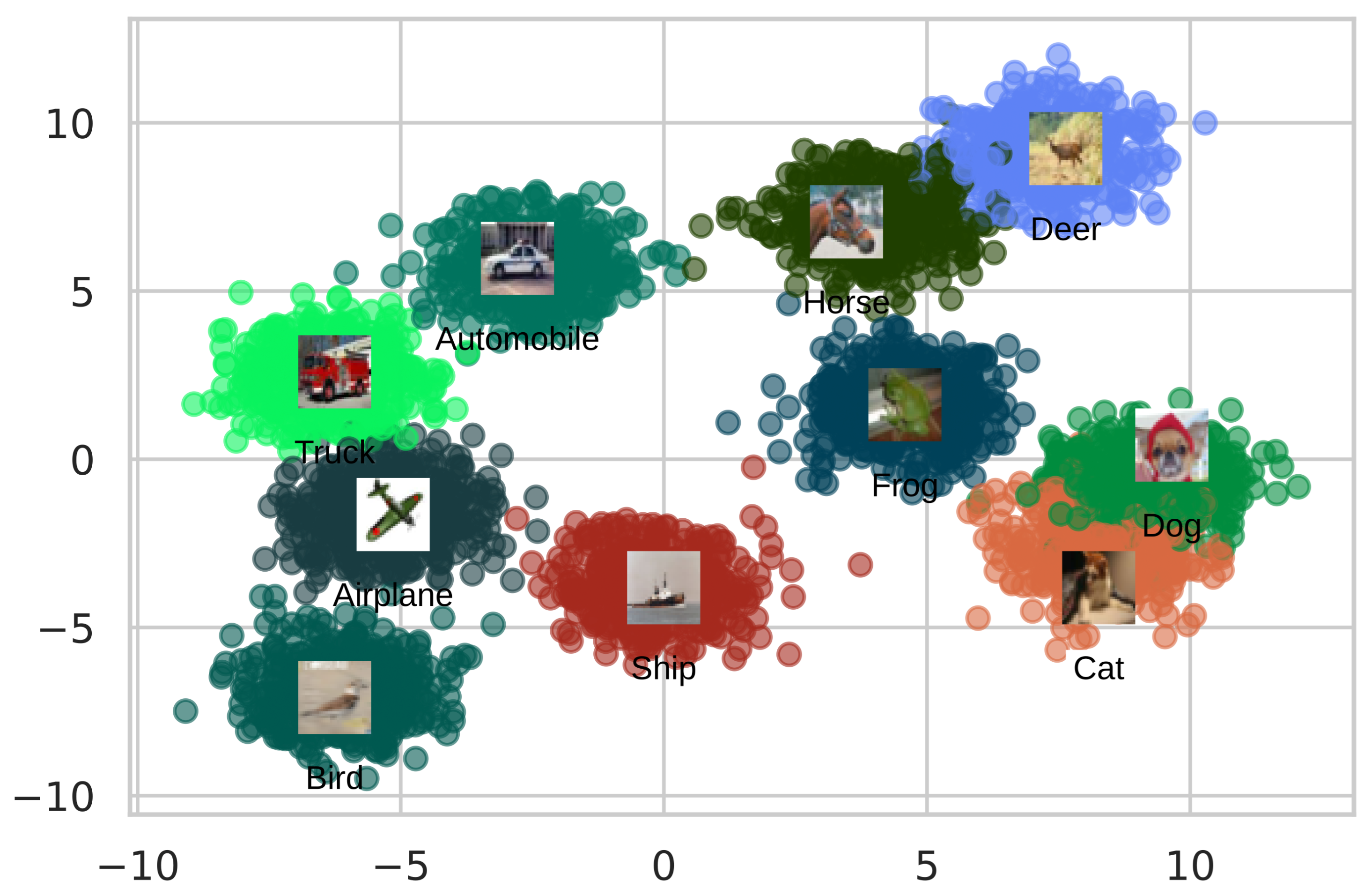 Sensors 22 02188 g008