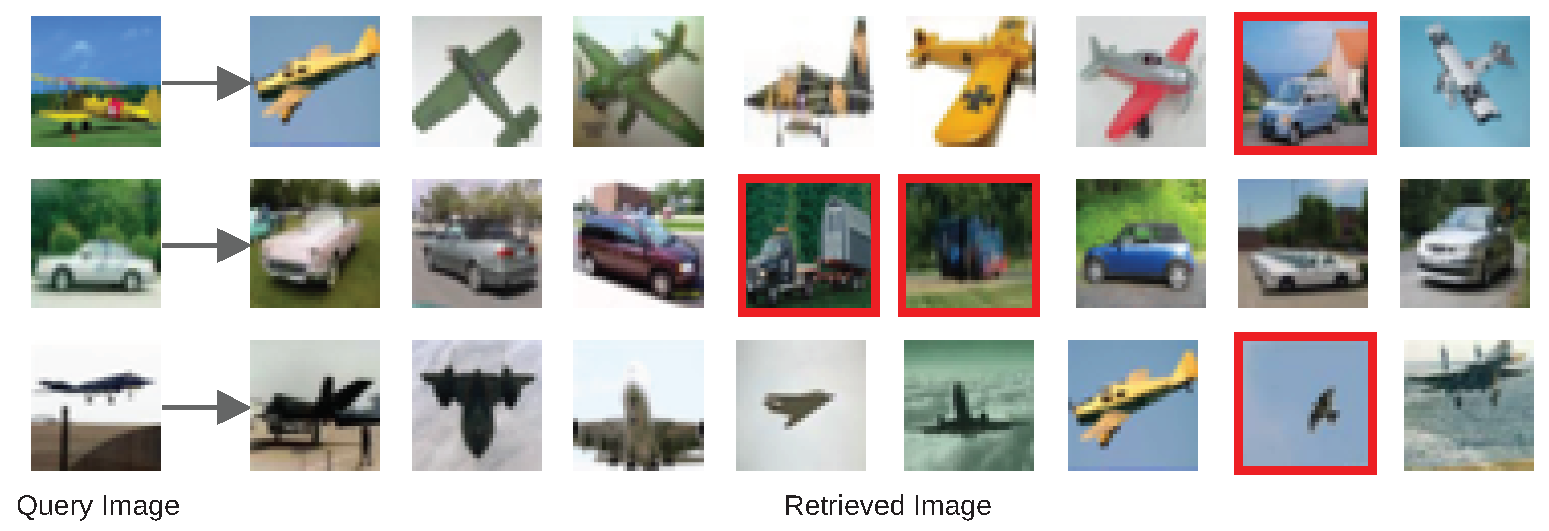 Sensors 22 02188 g009