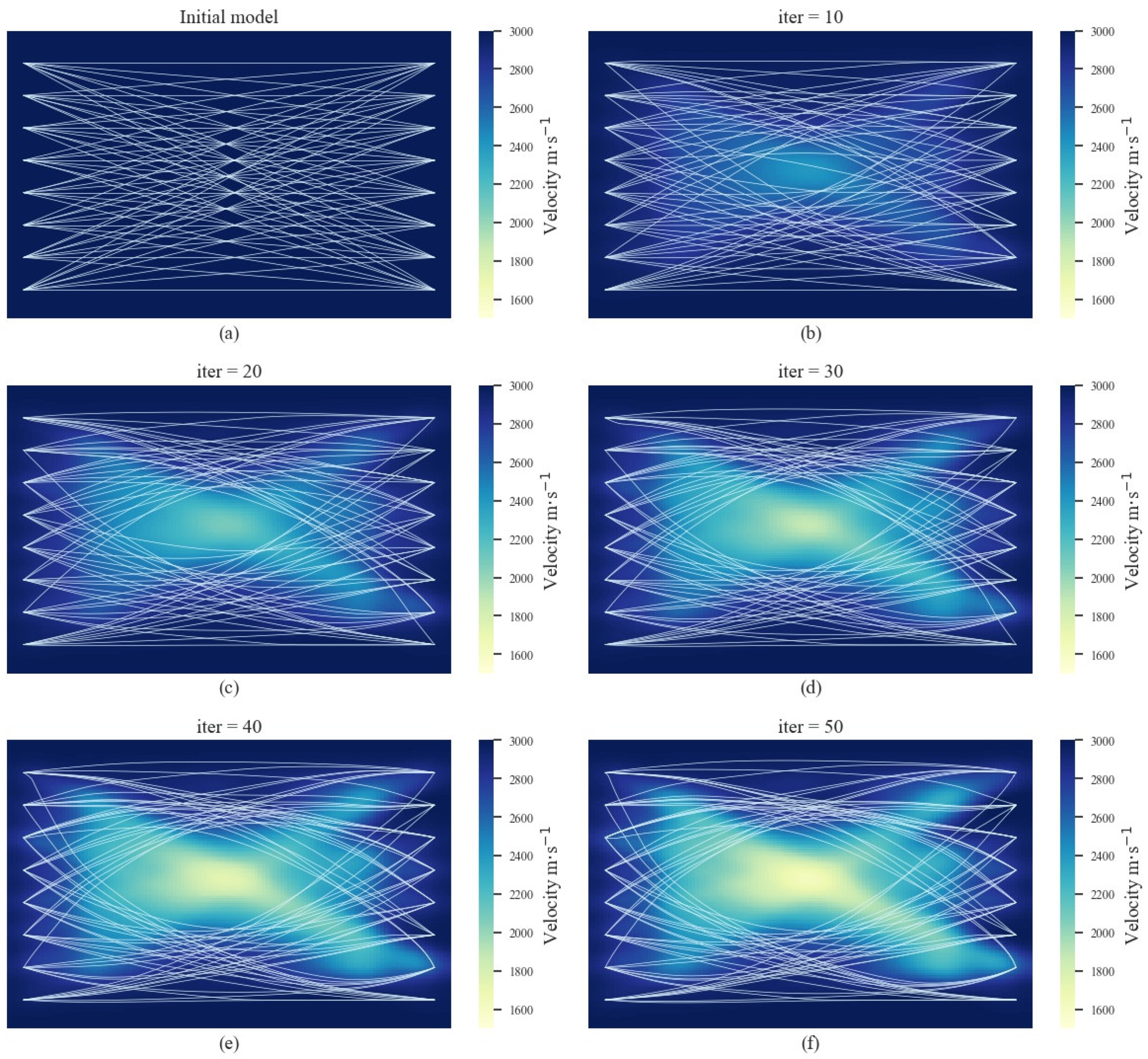 Sensors 22 02201 g007