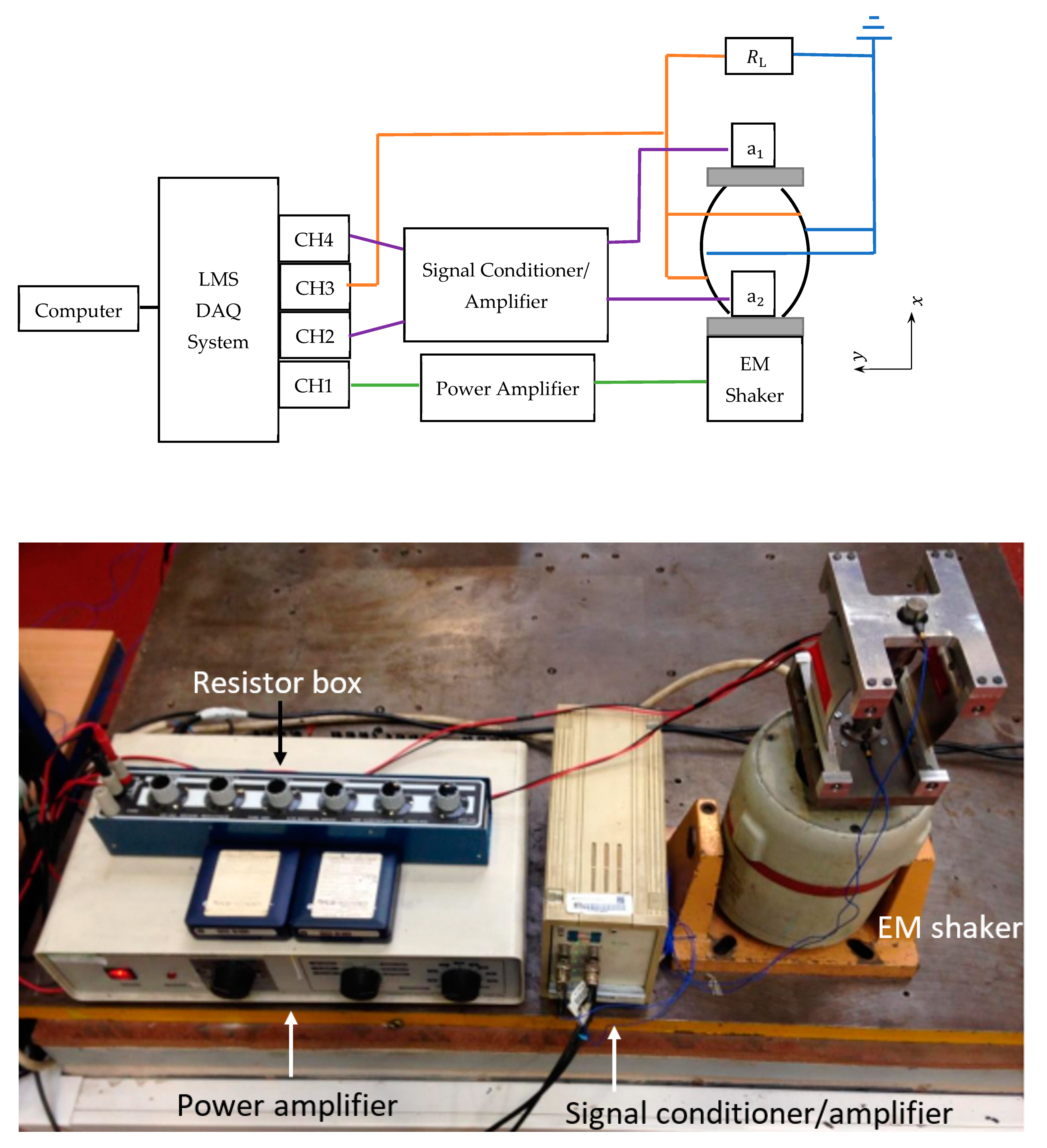 Sensors 22 02207 g006 Sensors 22 02207 g006