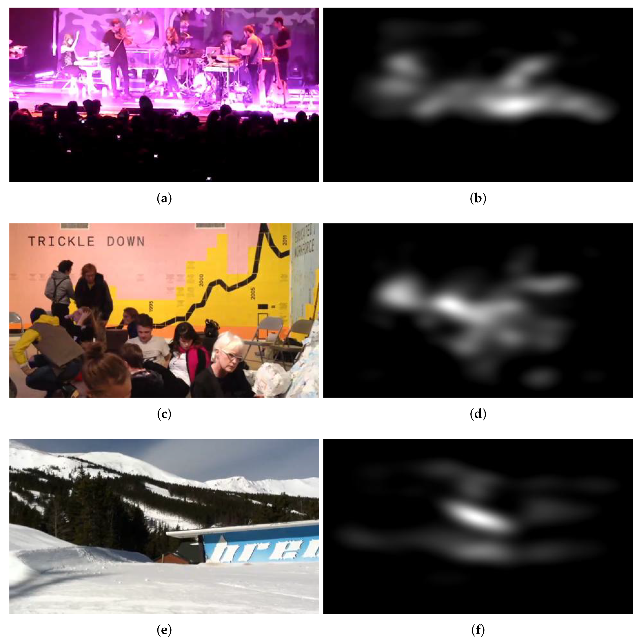 Sensors 22 02209 g003a