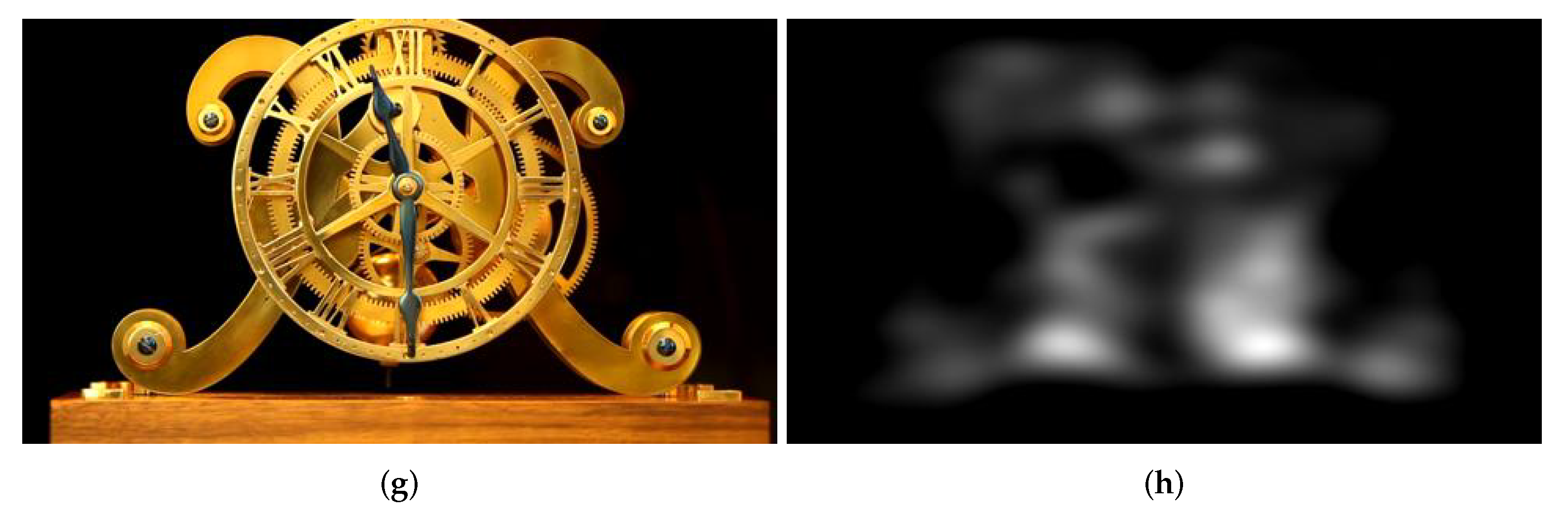 Sensors 22 02209 g003b