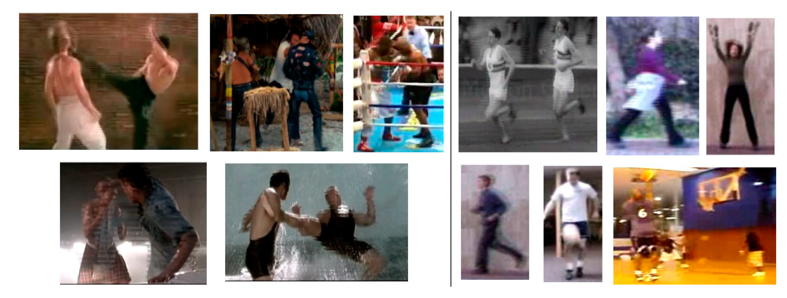 Sensors 22 02216 g005