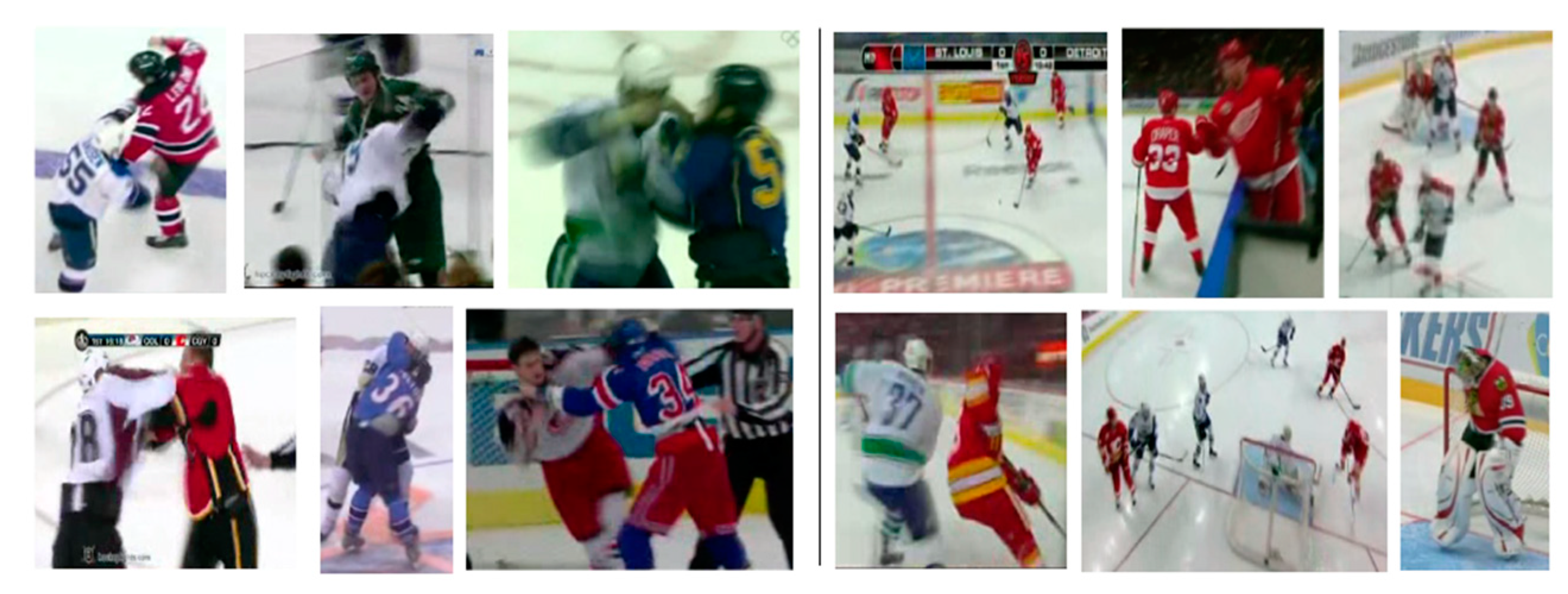 Sensors 22 02216 g006