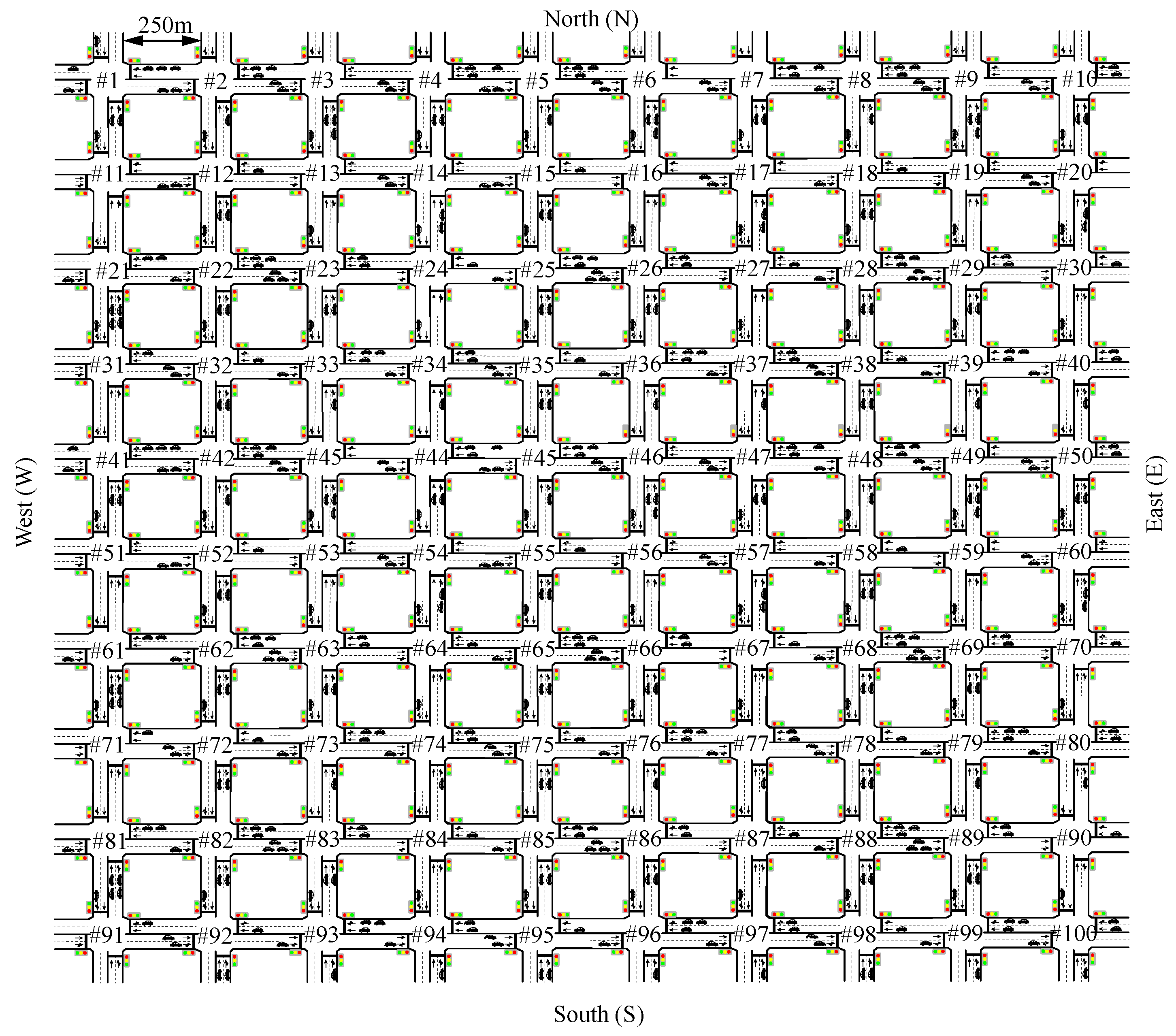 Sensors 22 02217 g006