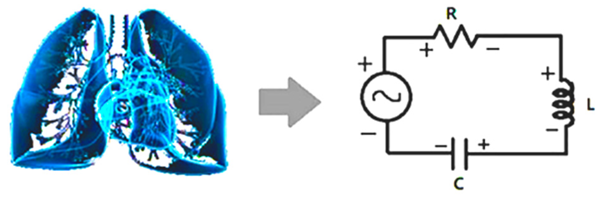 Sensors 22 02225 g002