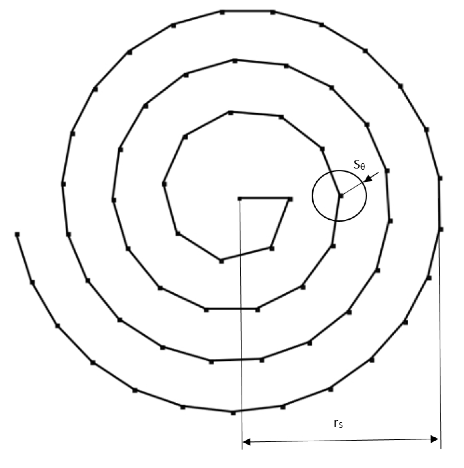 Sensors 22 02231 g011