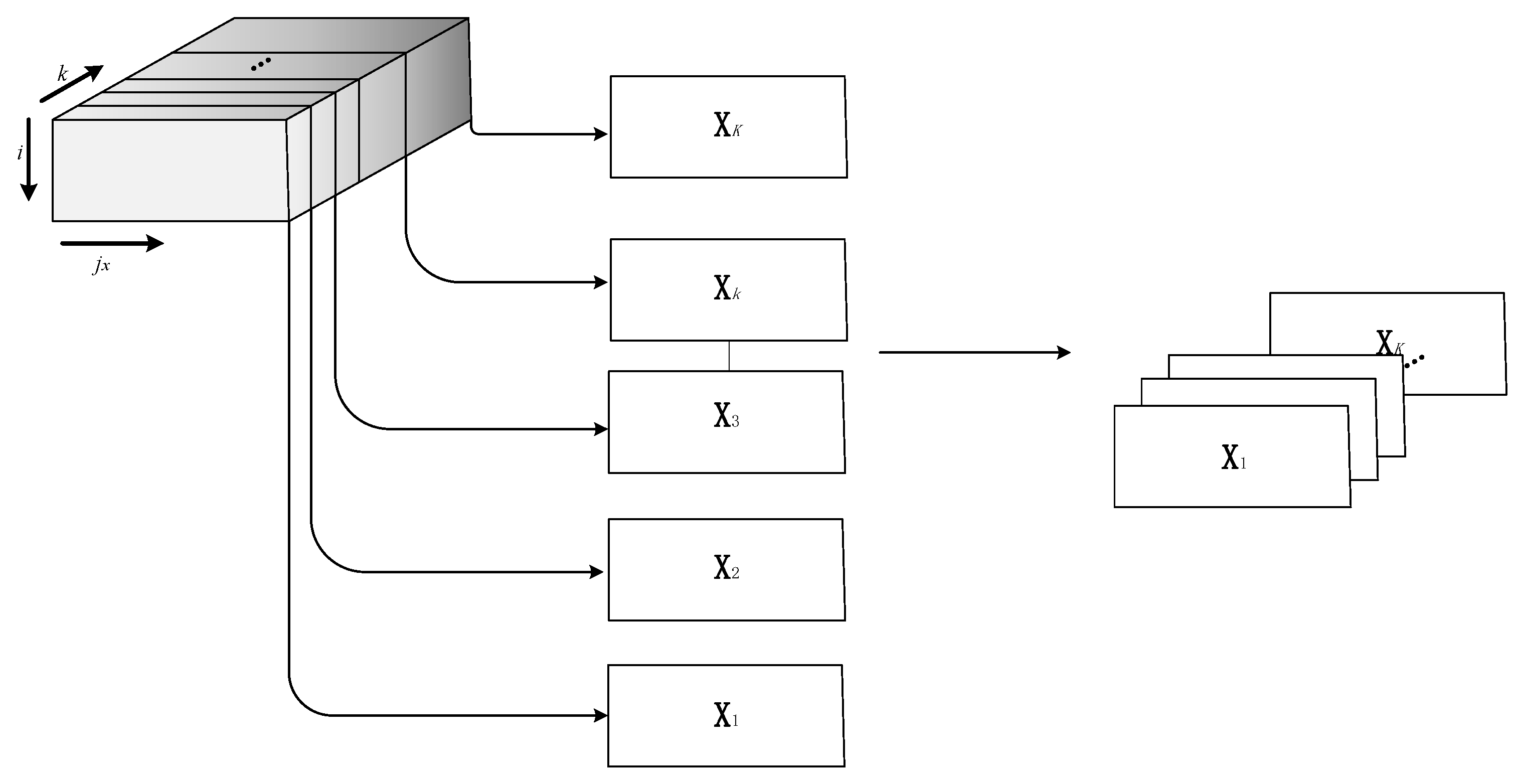 Sensors 22 02235 g005