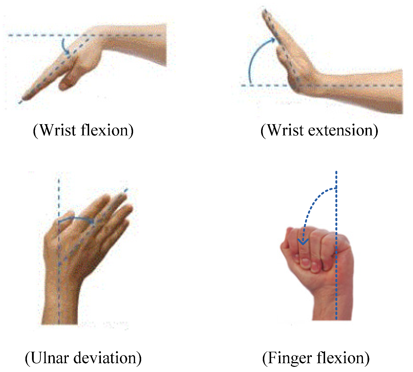 Sensors 22 02236 g001