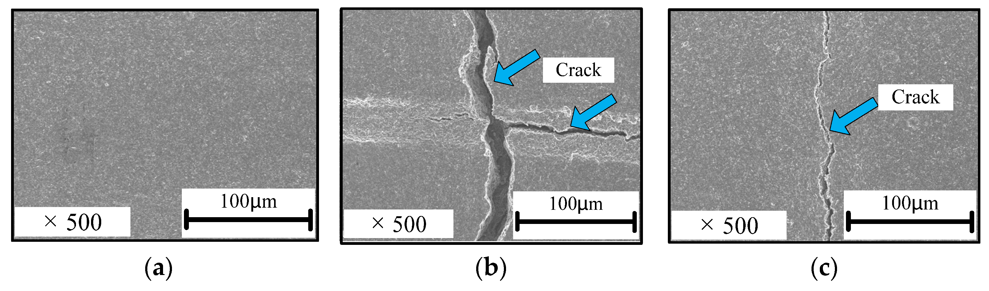 Sensors 22 02236 g005