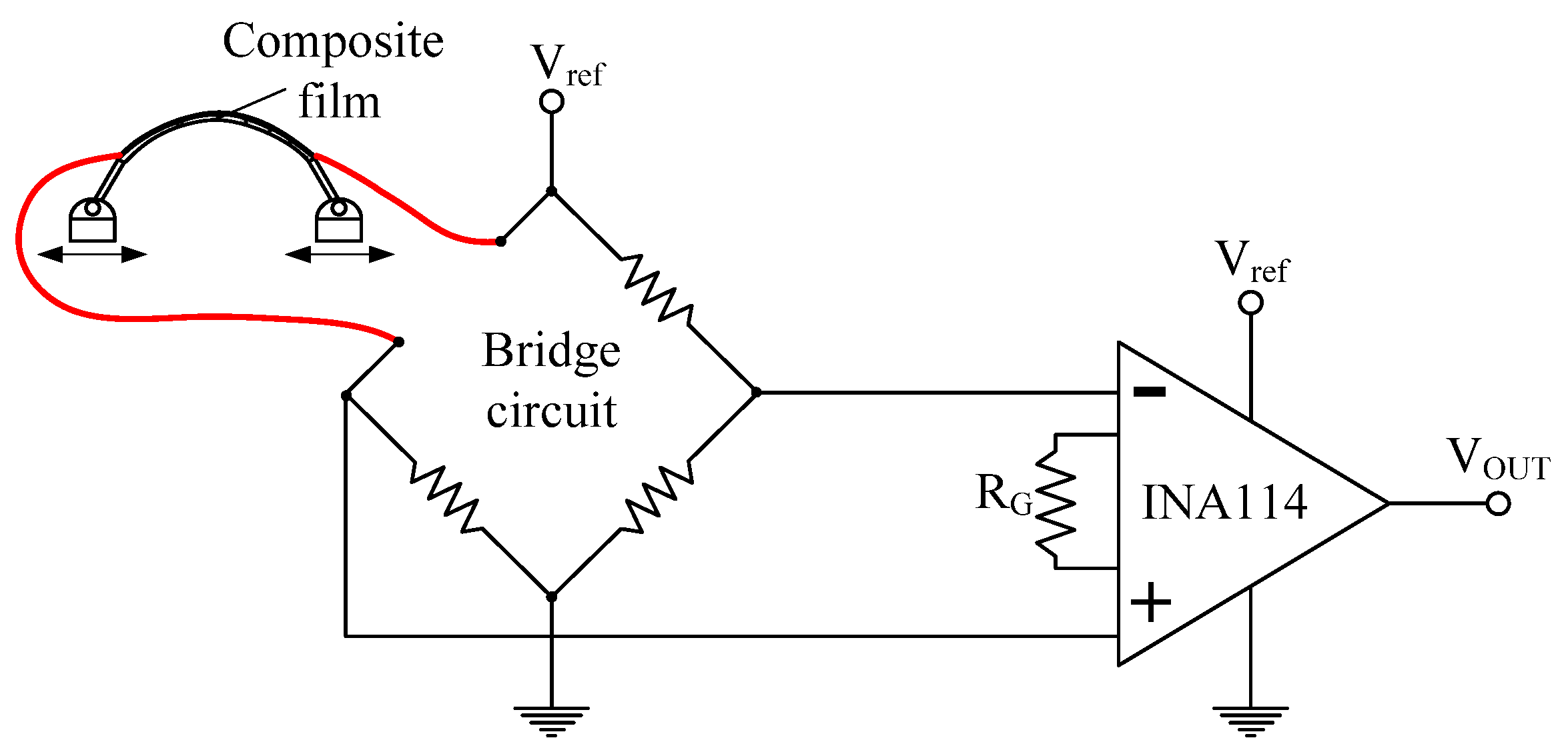 Sensors 22 02236 g009