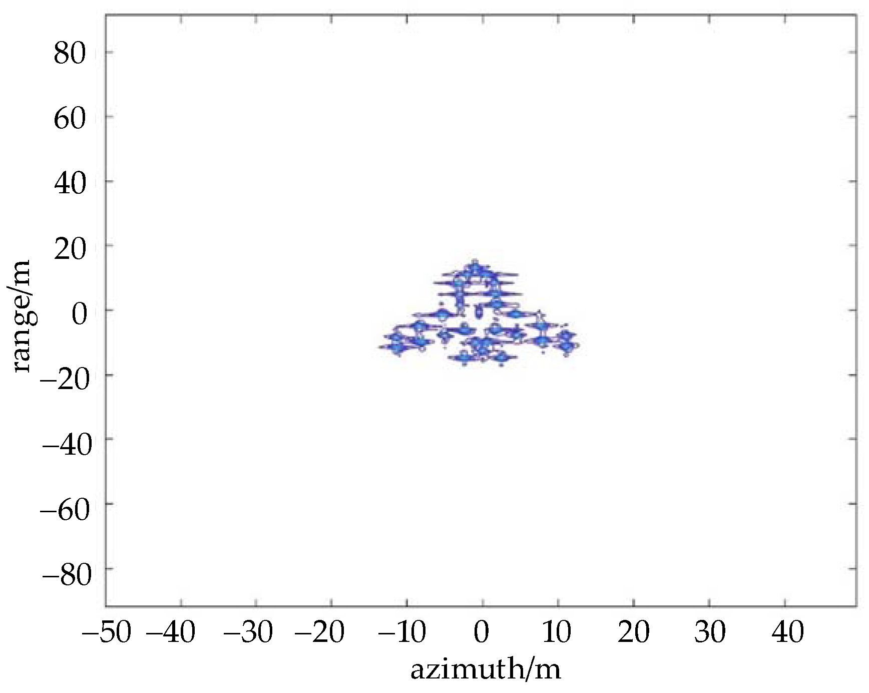 Sensors 22 02239 g004