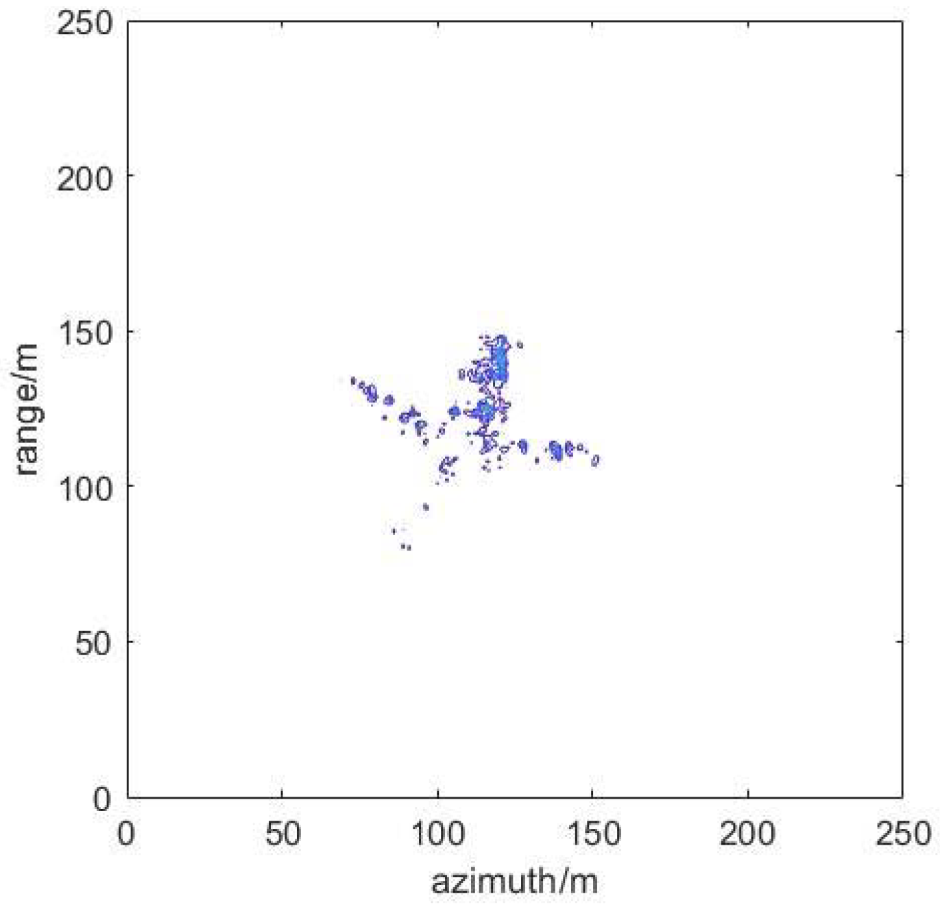 Sensors 22 02239 g012