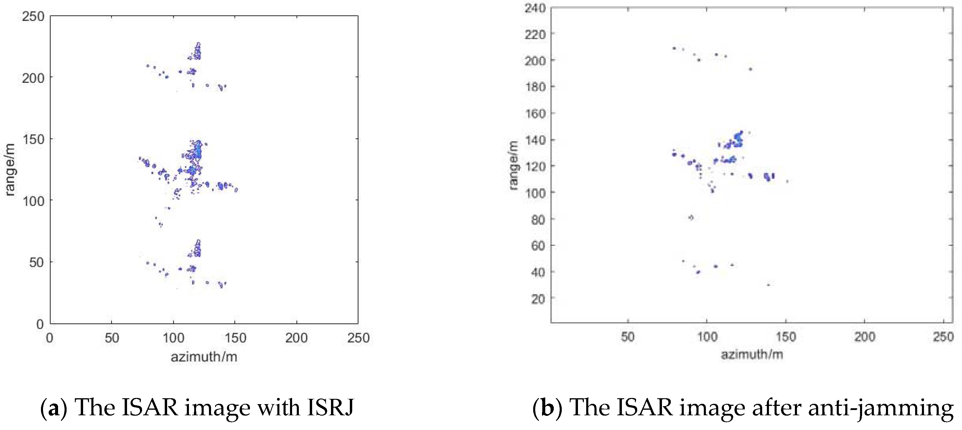 Sensors 22 02239 g013