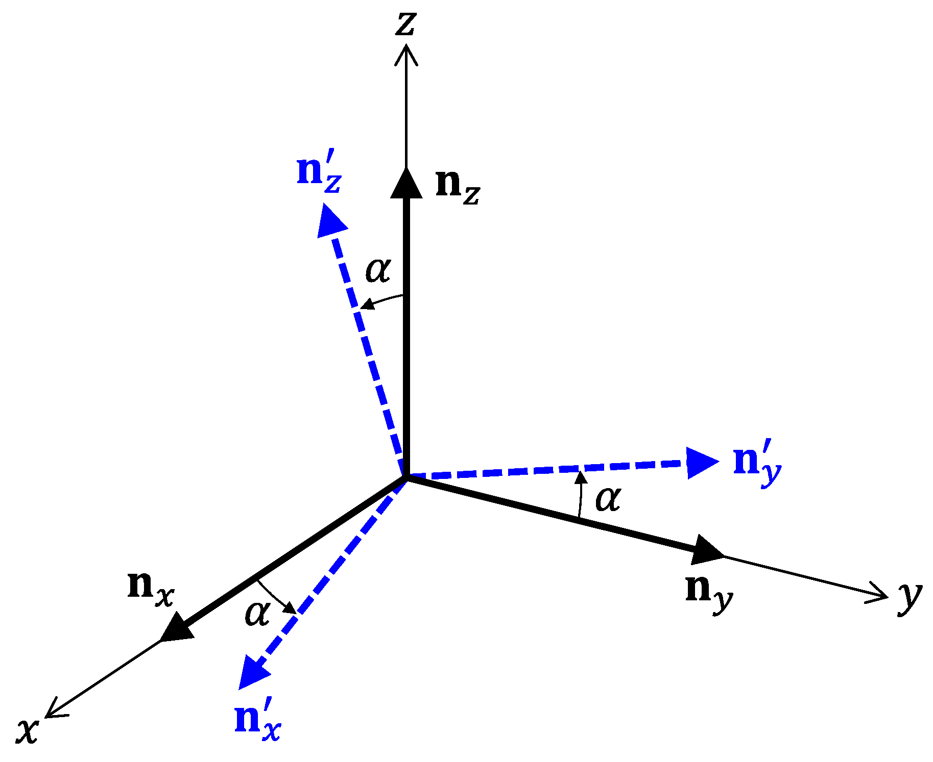 Sensors 22 02240 g012