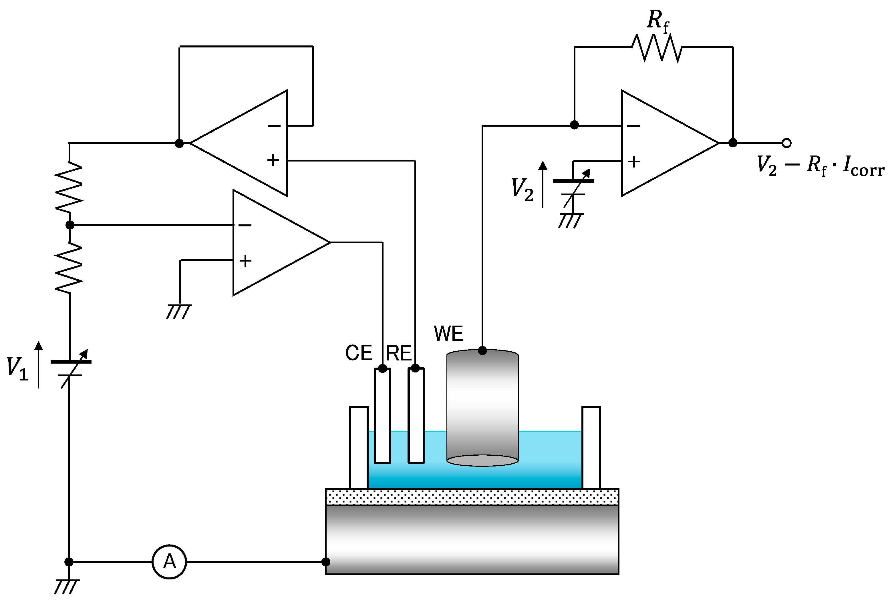 Sensors 22 02246 g003