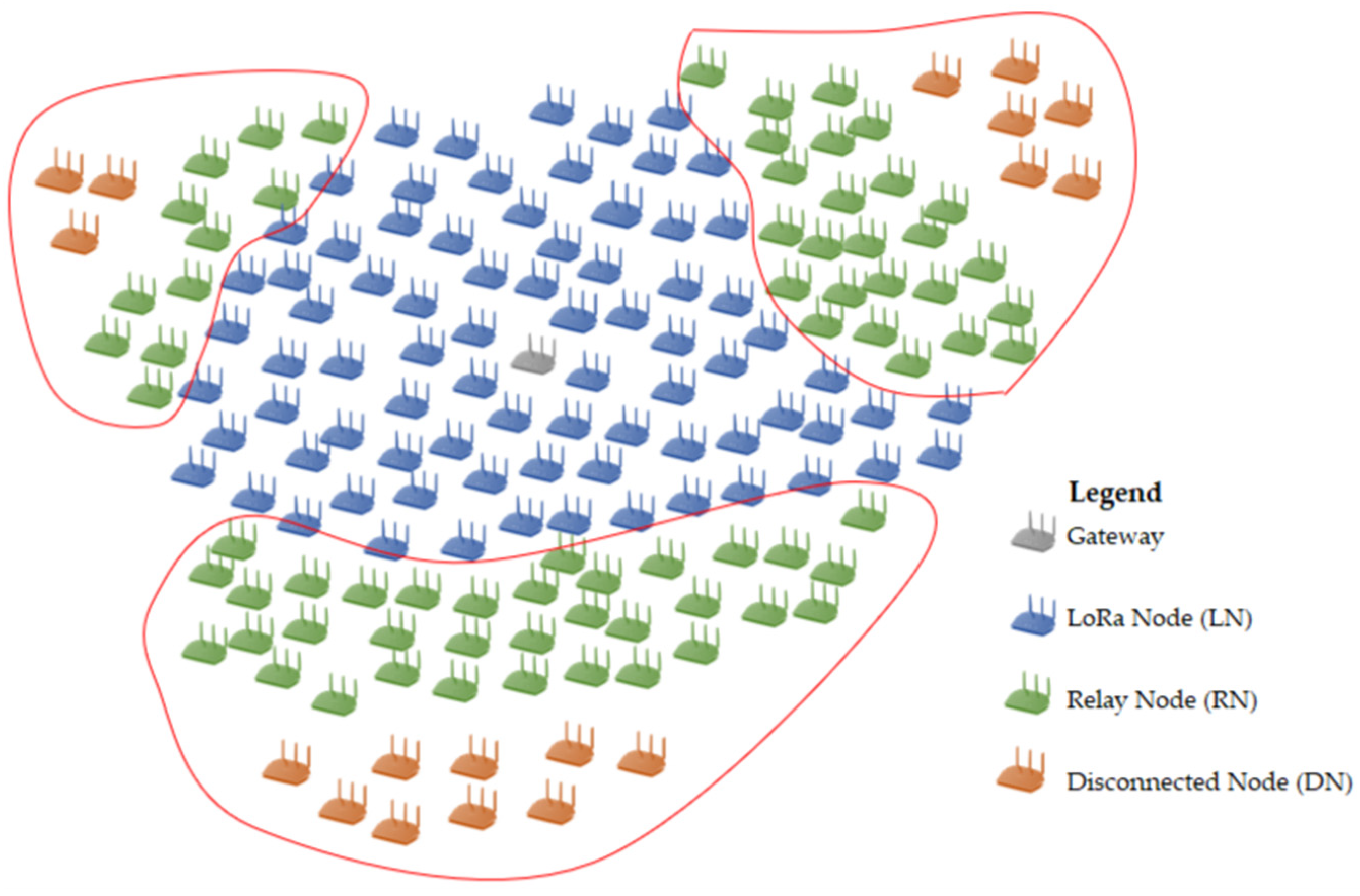 Sensors 22 02253 g016