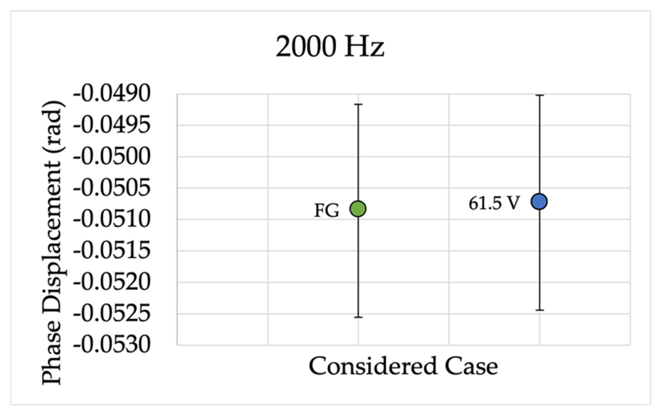 Sensors 22 02274 g006b Sensors 22 02274 g006b
