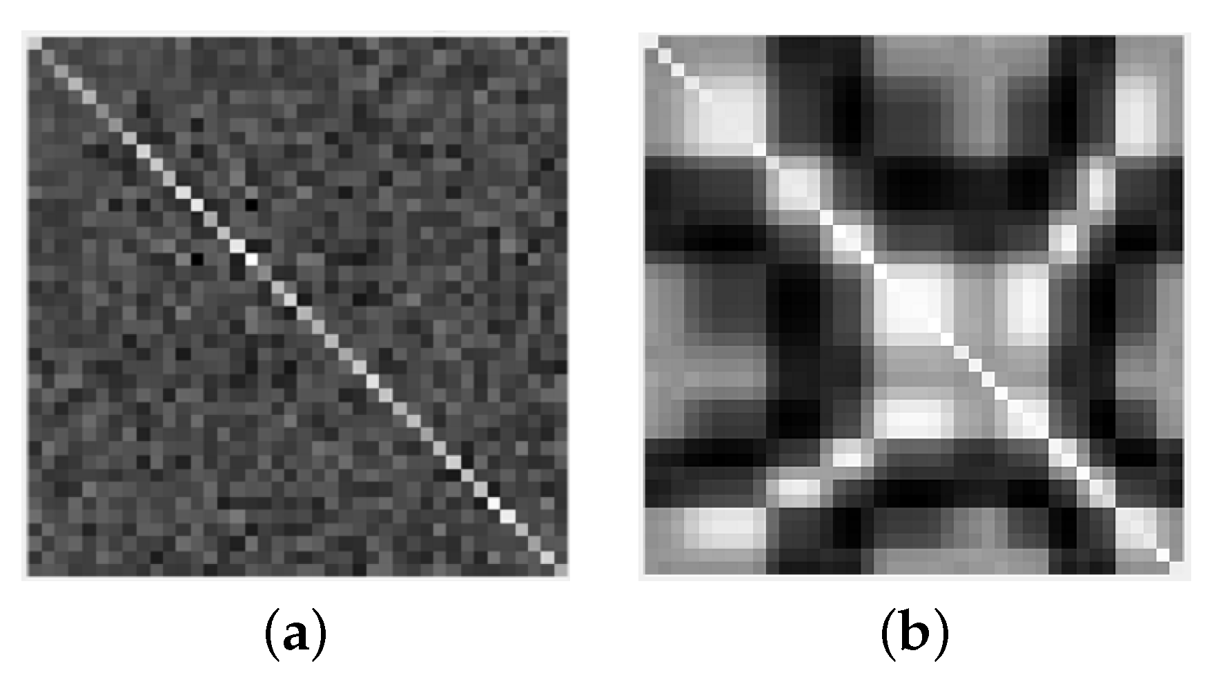 Sensors 22 02286 g001