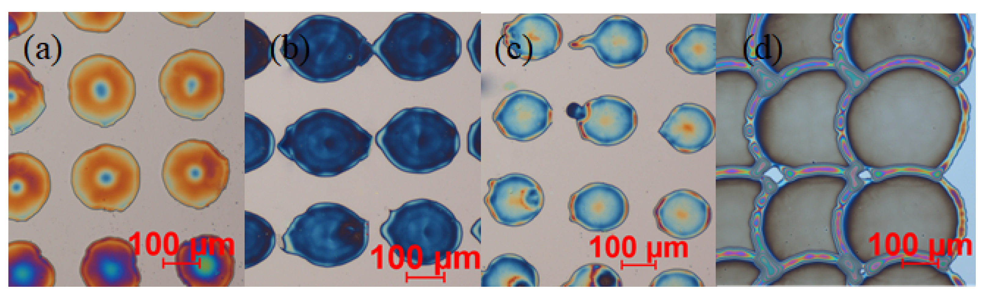 Sensors 22 02288 g004