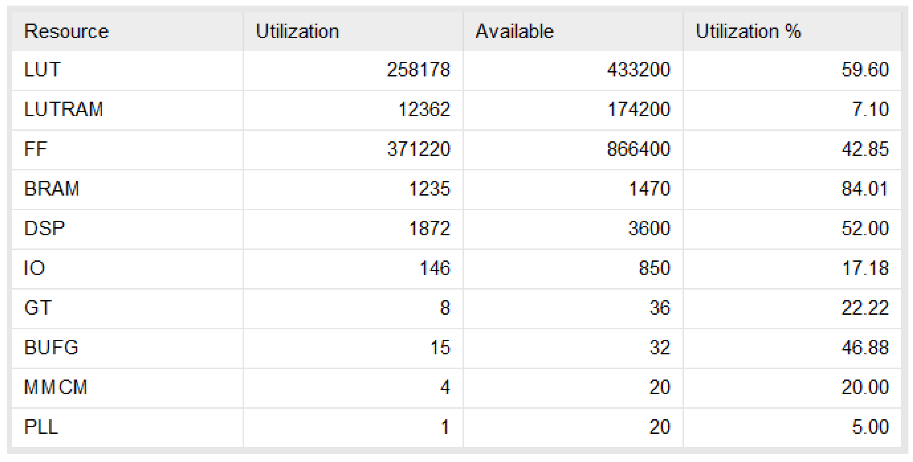 Sensors 22 02292 g015