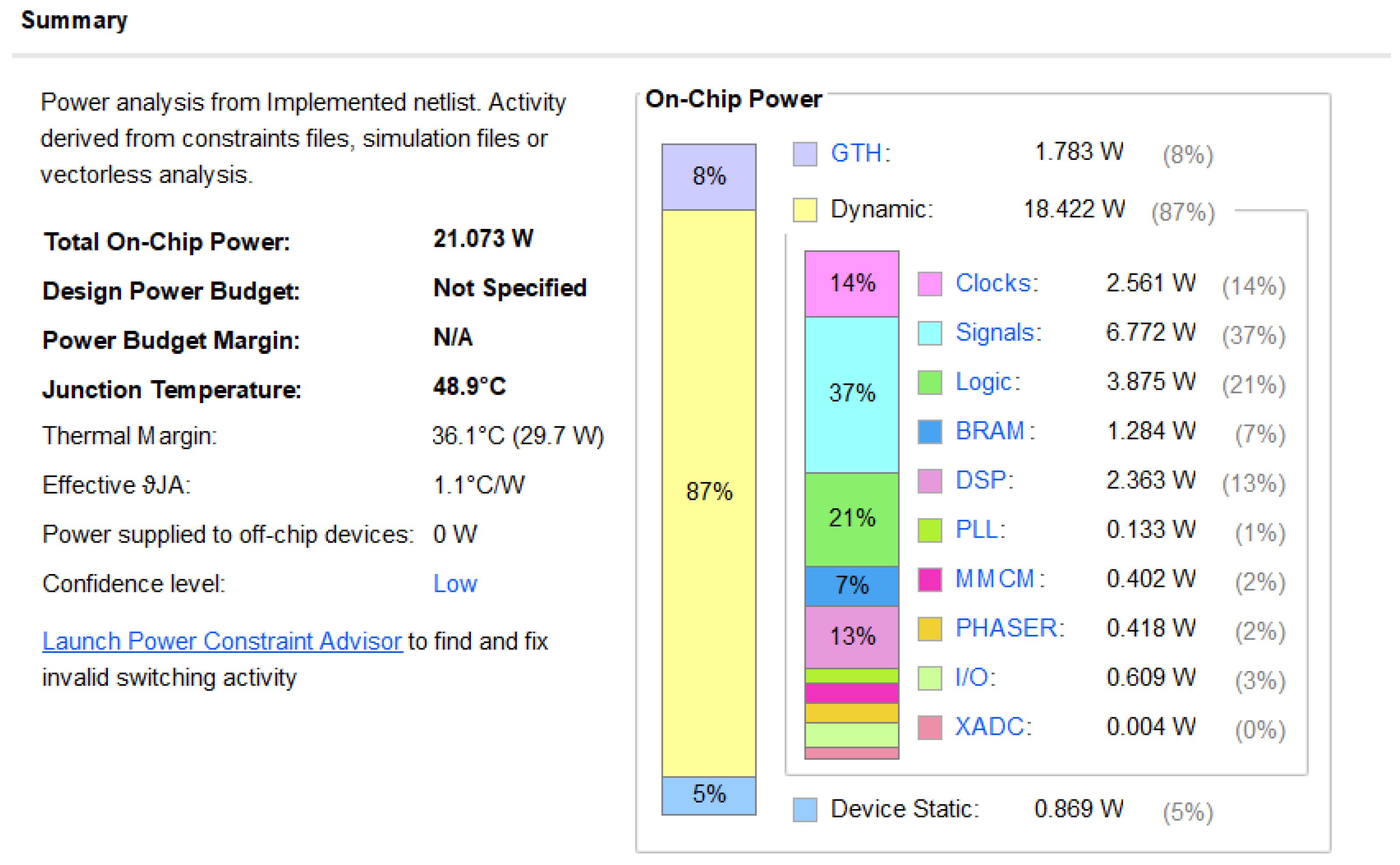 Sensors 22 02292 g017