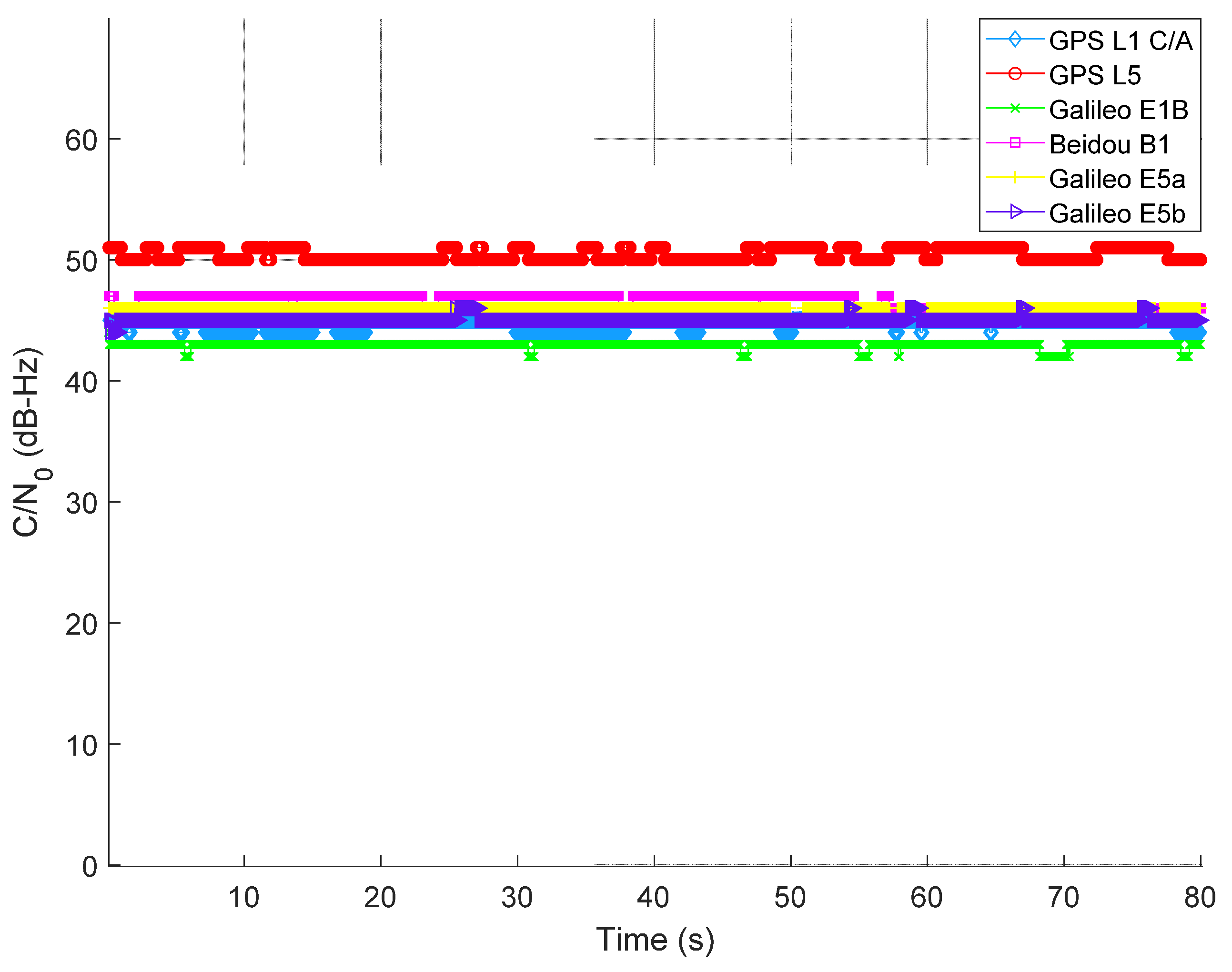 Sensors 22 02294 g006