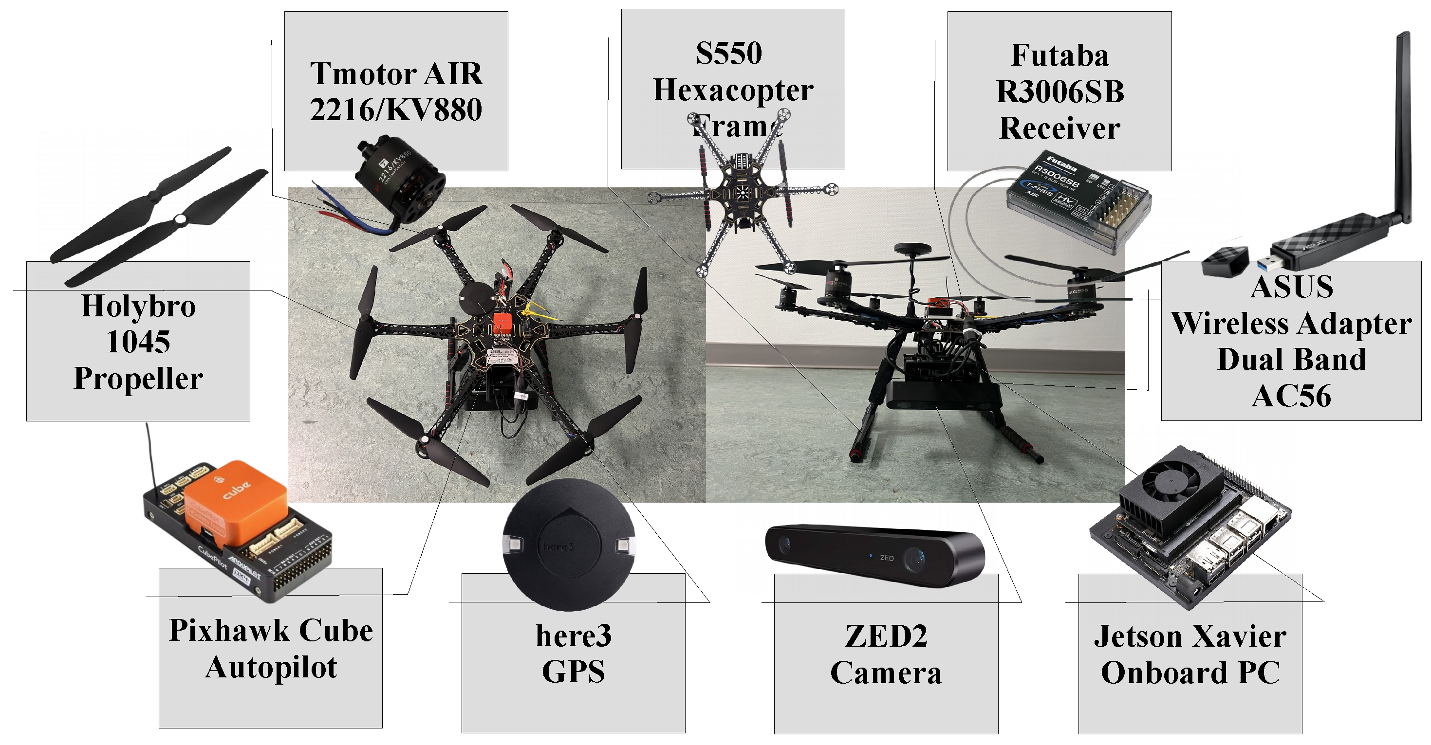 Sensors 22 02297 g007
