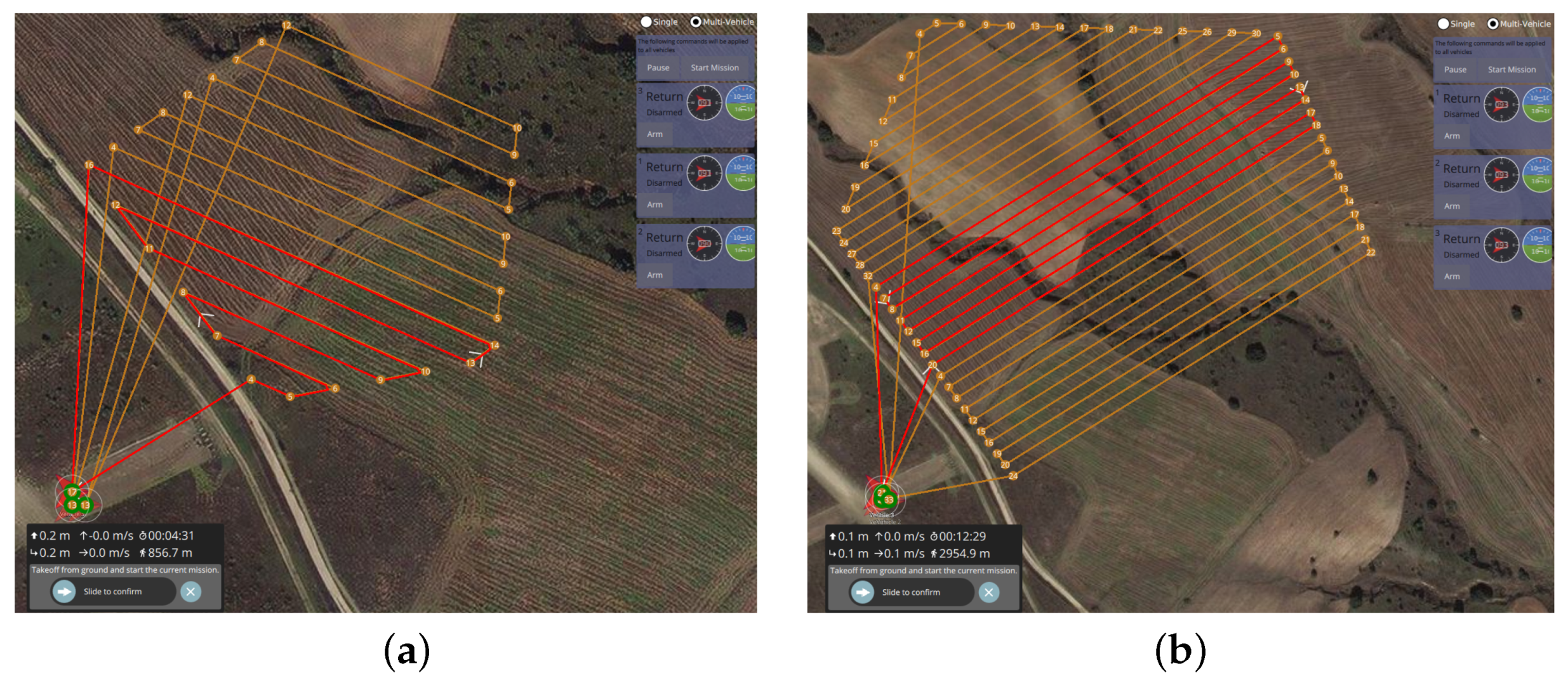 Sensors 22 02297 g011