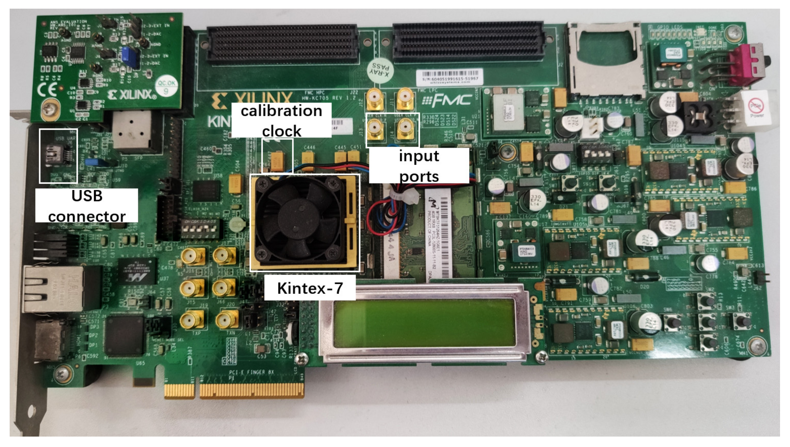 Sensors 22 02306 g007