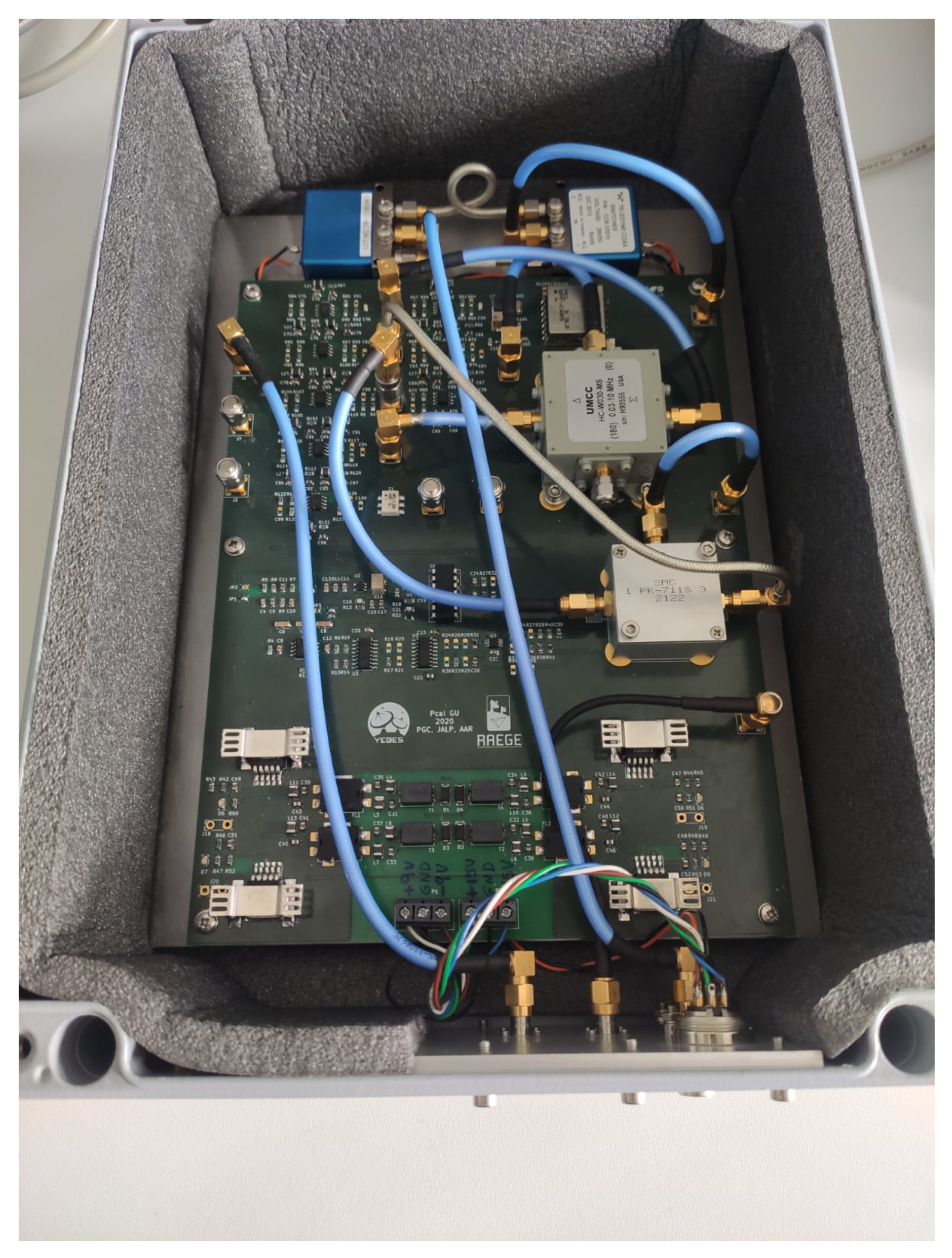 Sensors 22 02308 g005