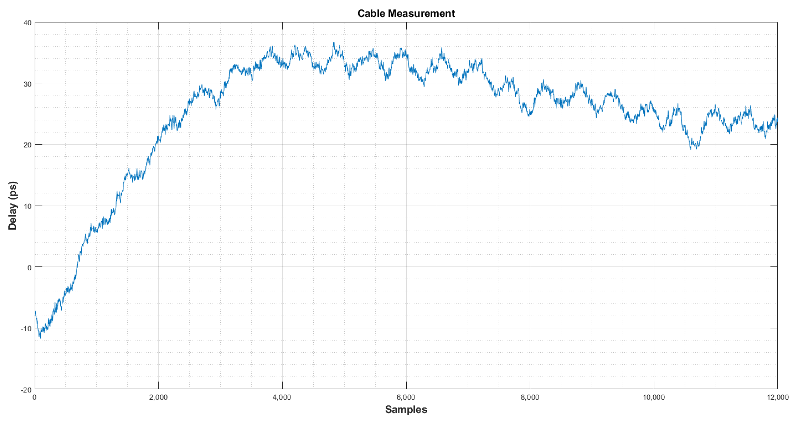 Sensors 22 02308 g016