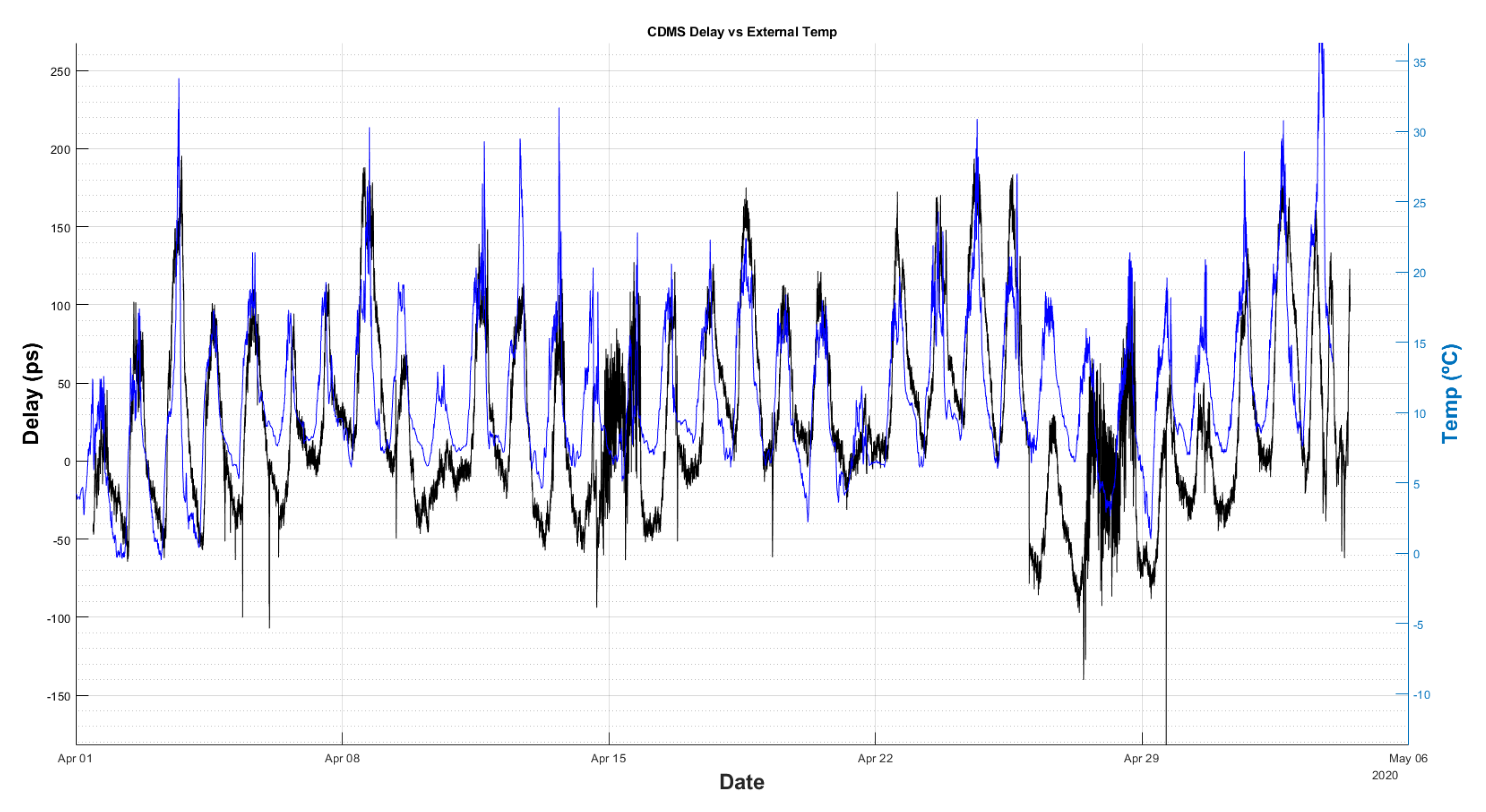 Sensors 22 02308 g020