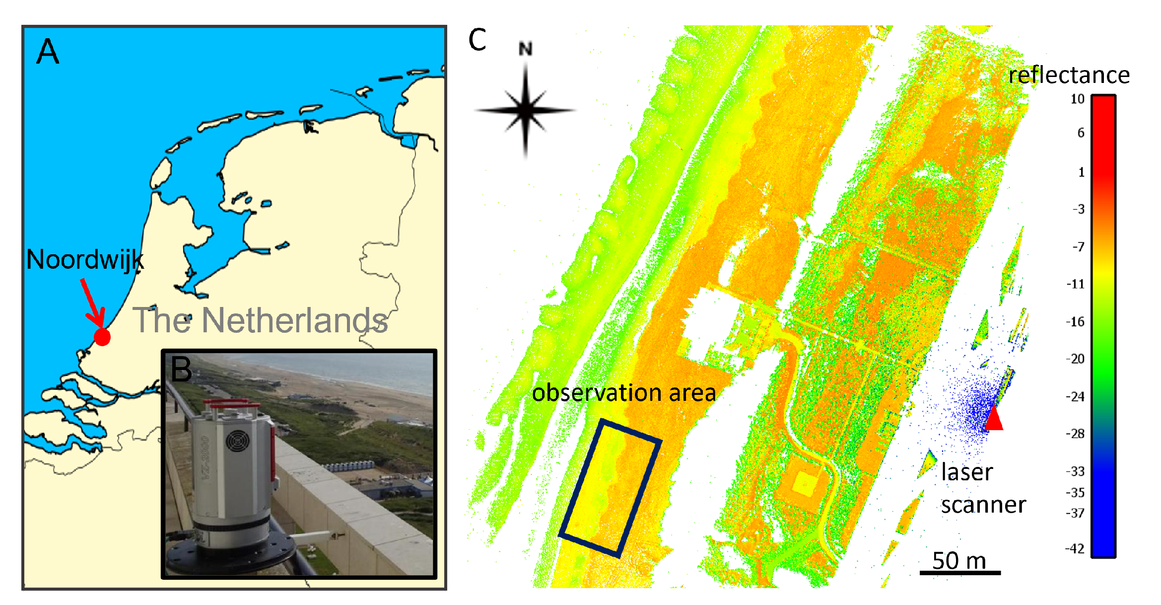 Sensors 22 02311 g001