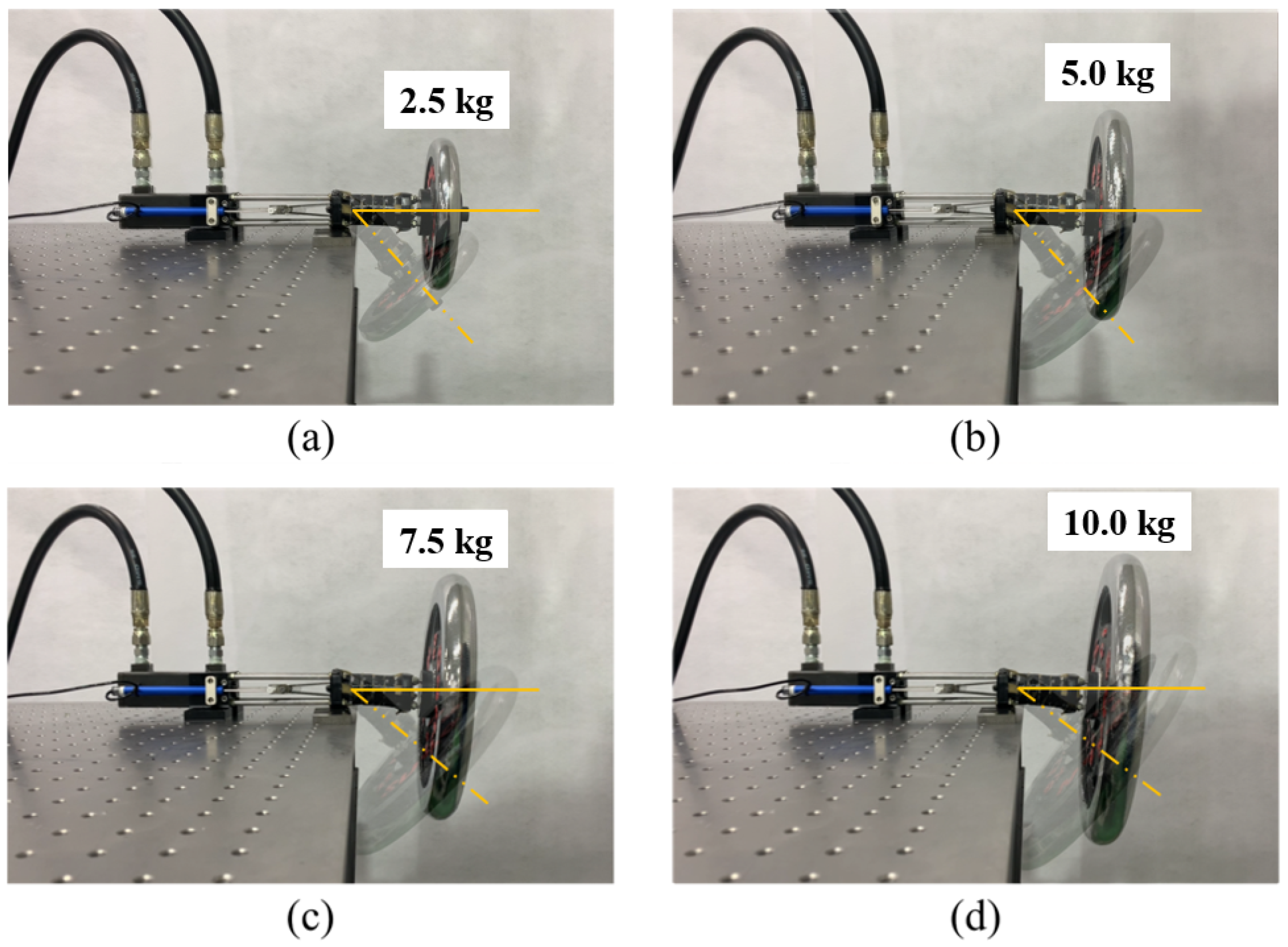 Sensors 22 02314 g003