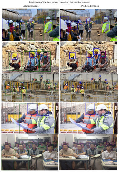 Sensors 22 02315 g0a2 550