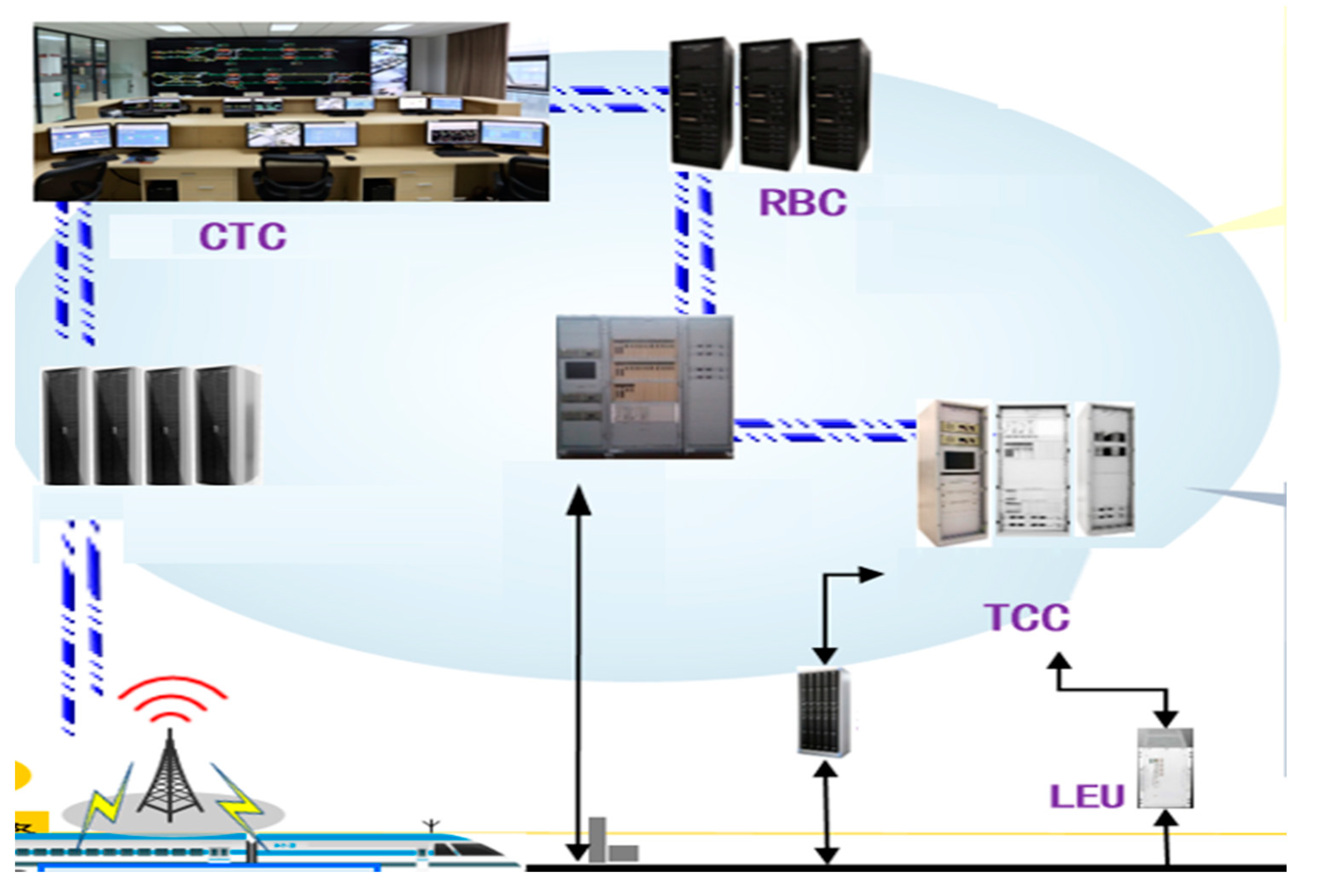 Sensors 22 02318 g003