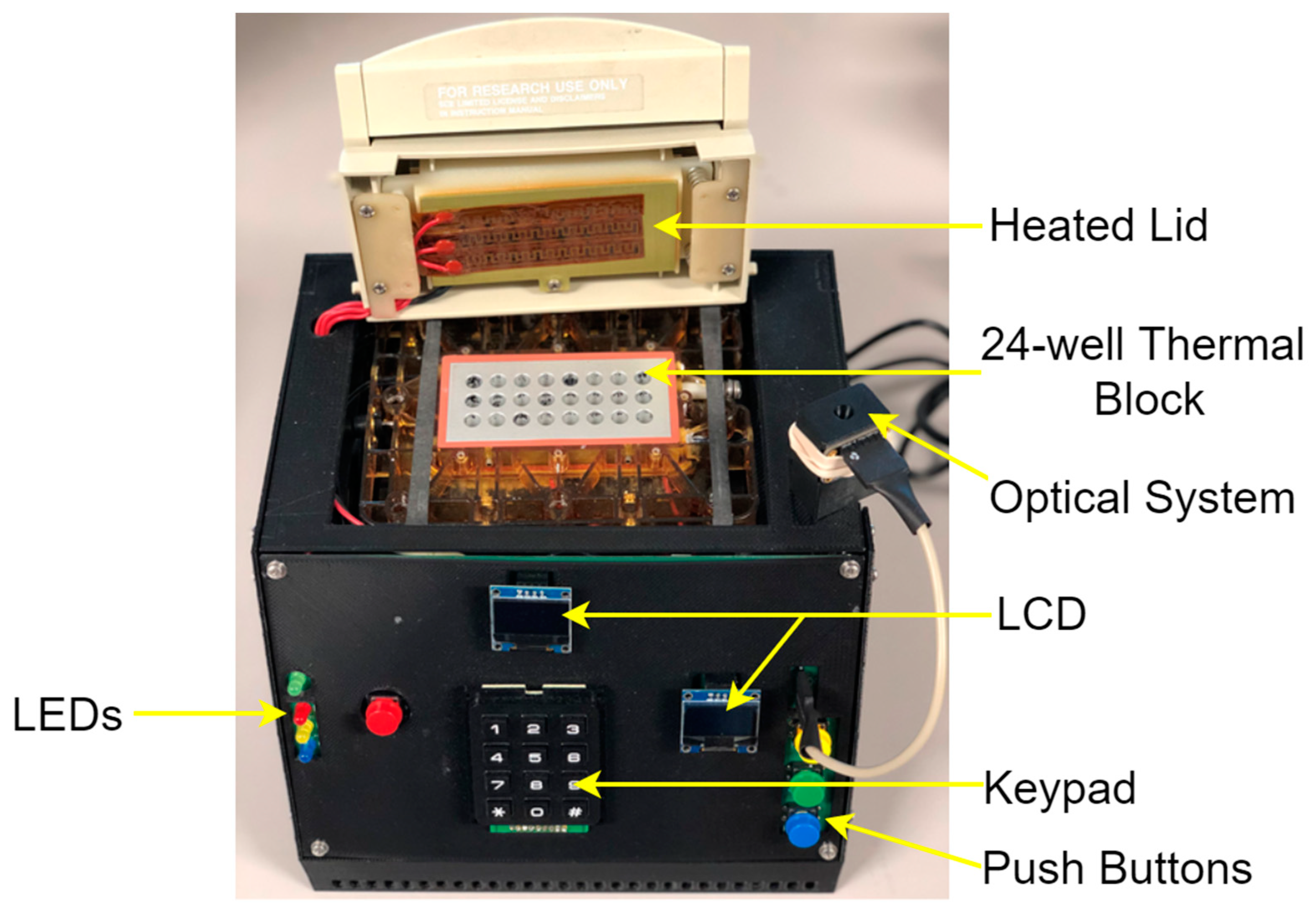 Sensors 22 02320 g003