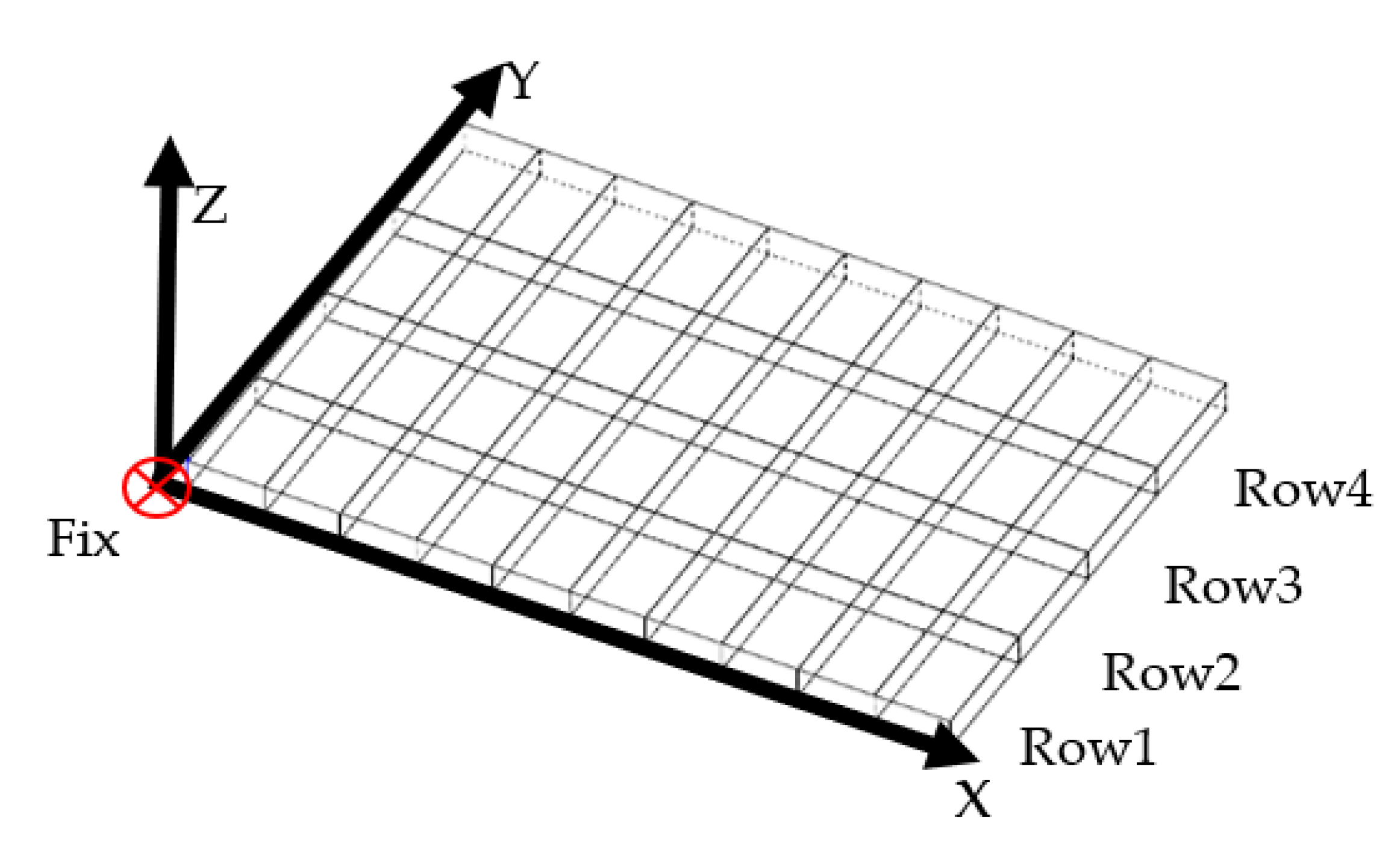 Sensors 22 02325 g003