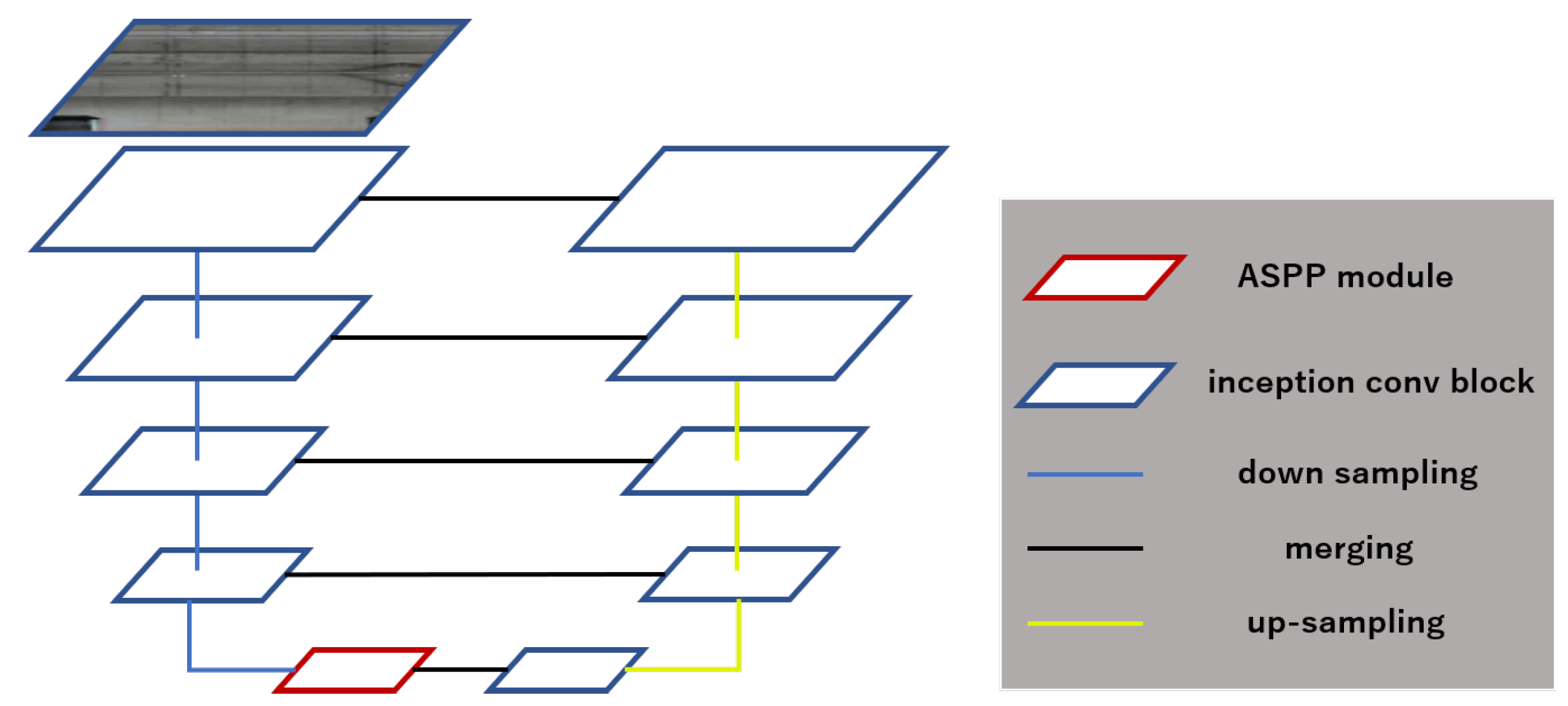 Sensors 22 02330 g004