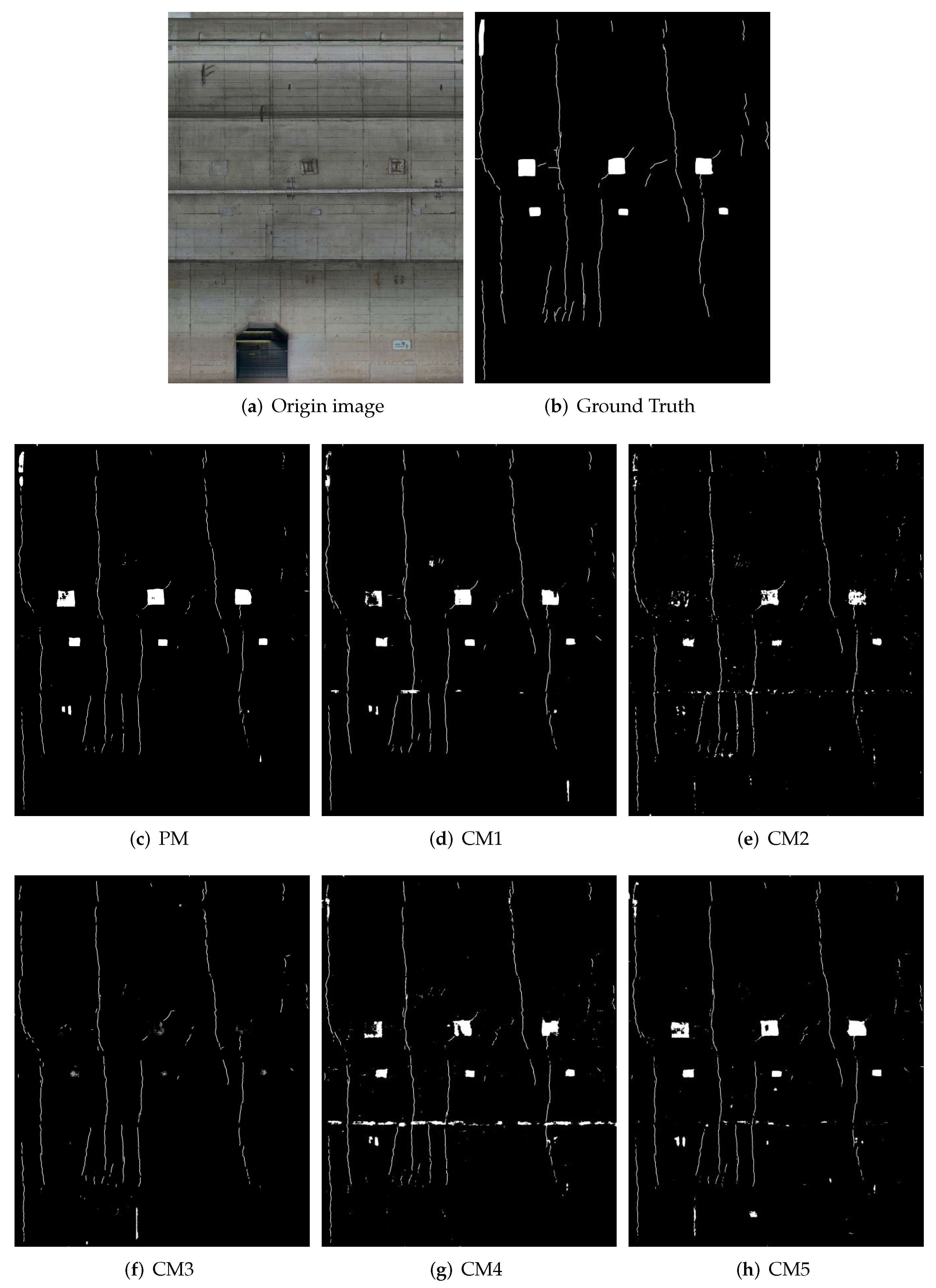 Sensors 22 02330 g006a