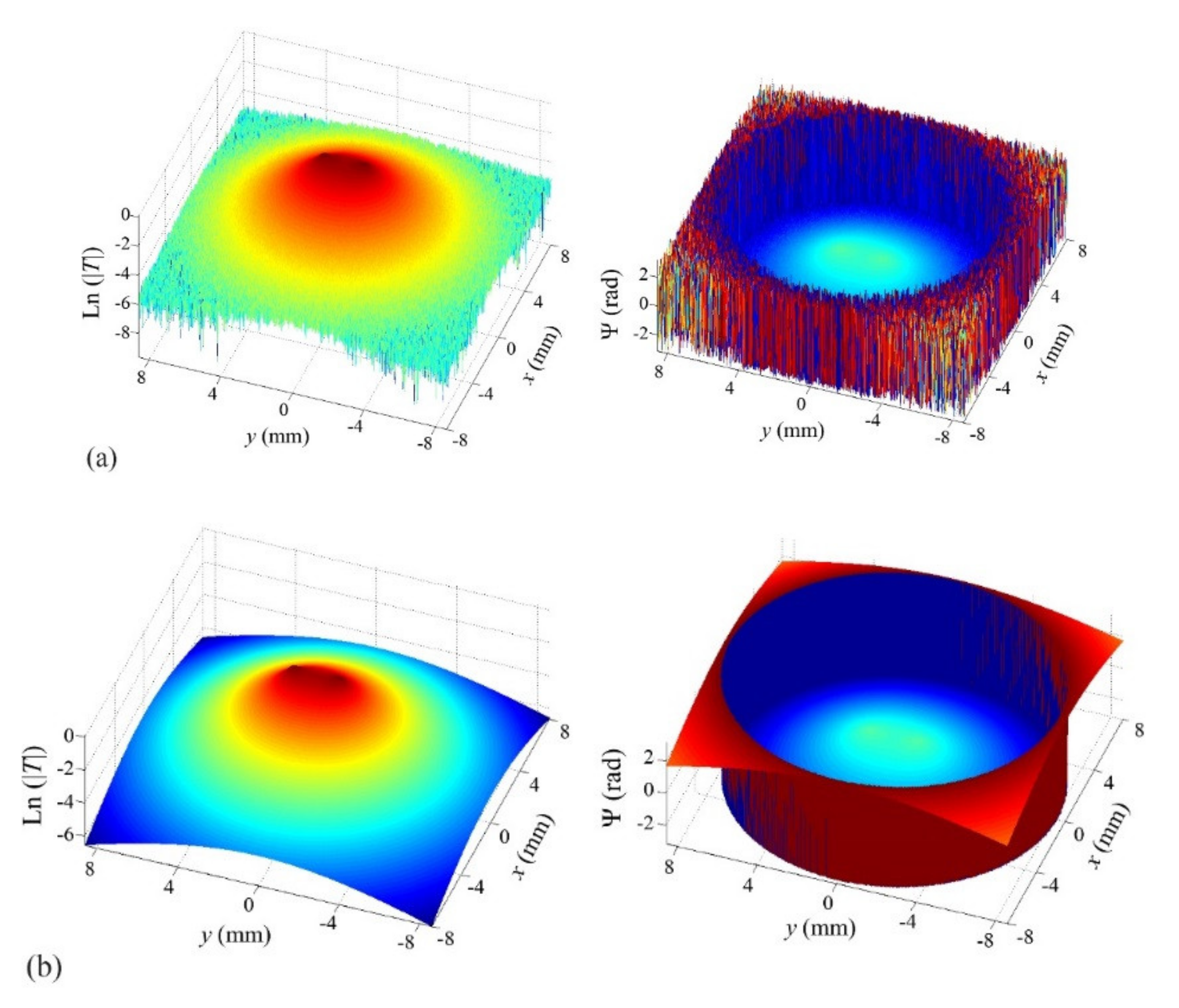 Sensors 22 02336 g002