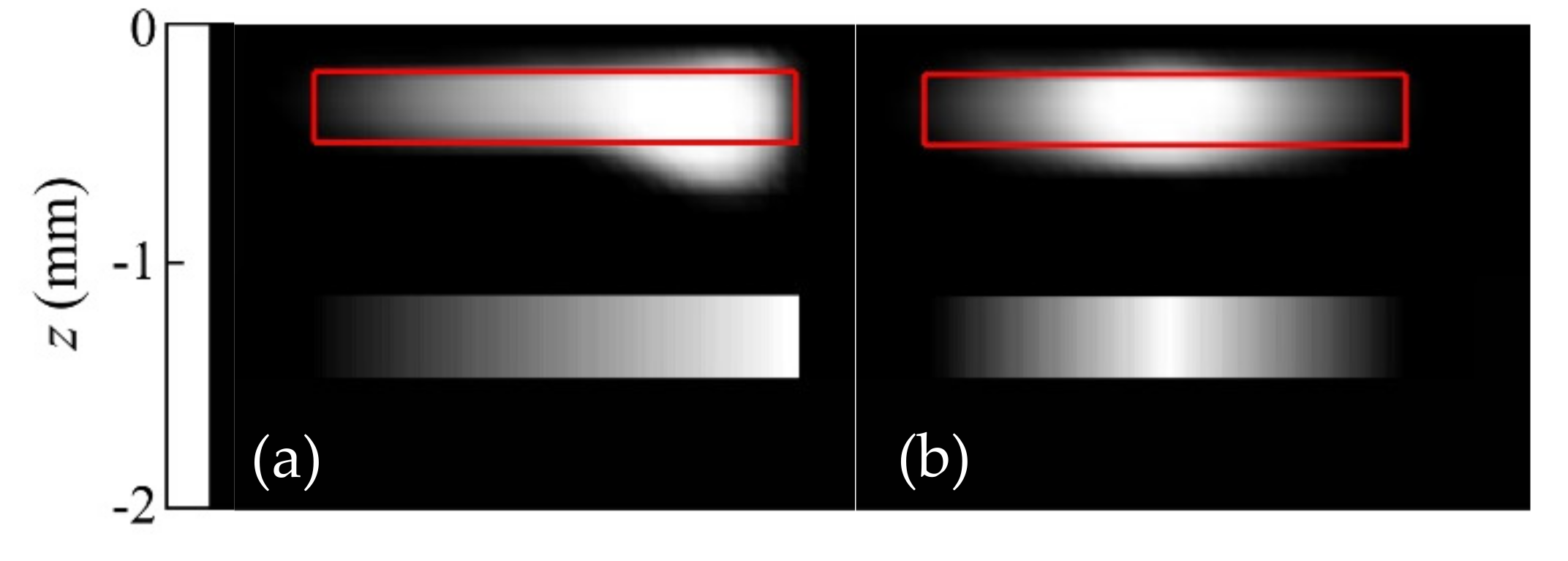 Sensors 22 02336 g006