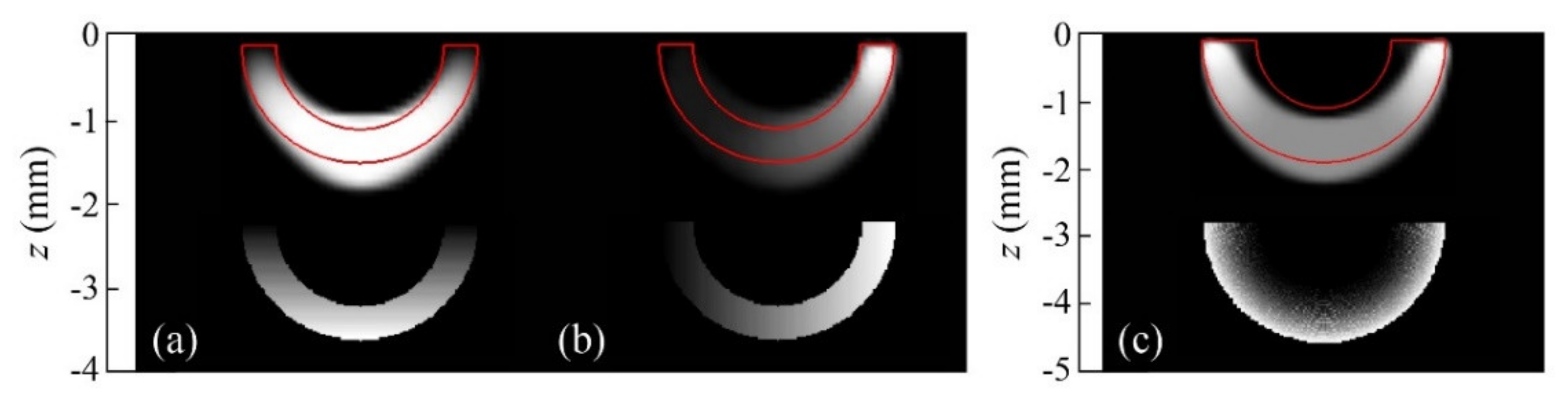 Sensors 22 02336 g007