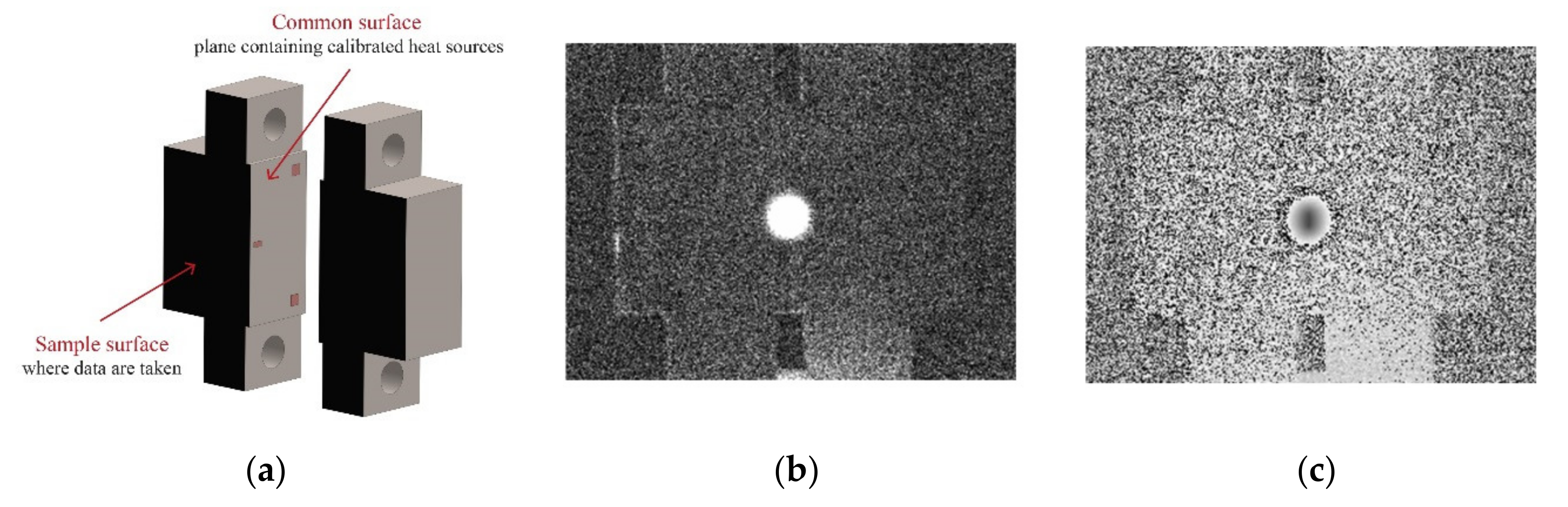 Sensors 22 02336 g008